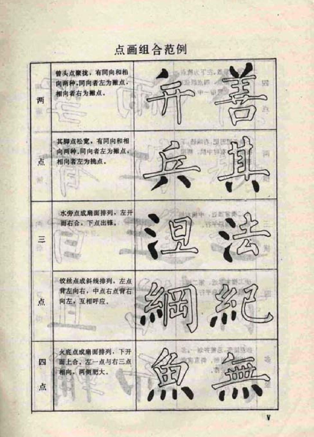 柳公权楷书教学.pdf_第8页