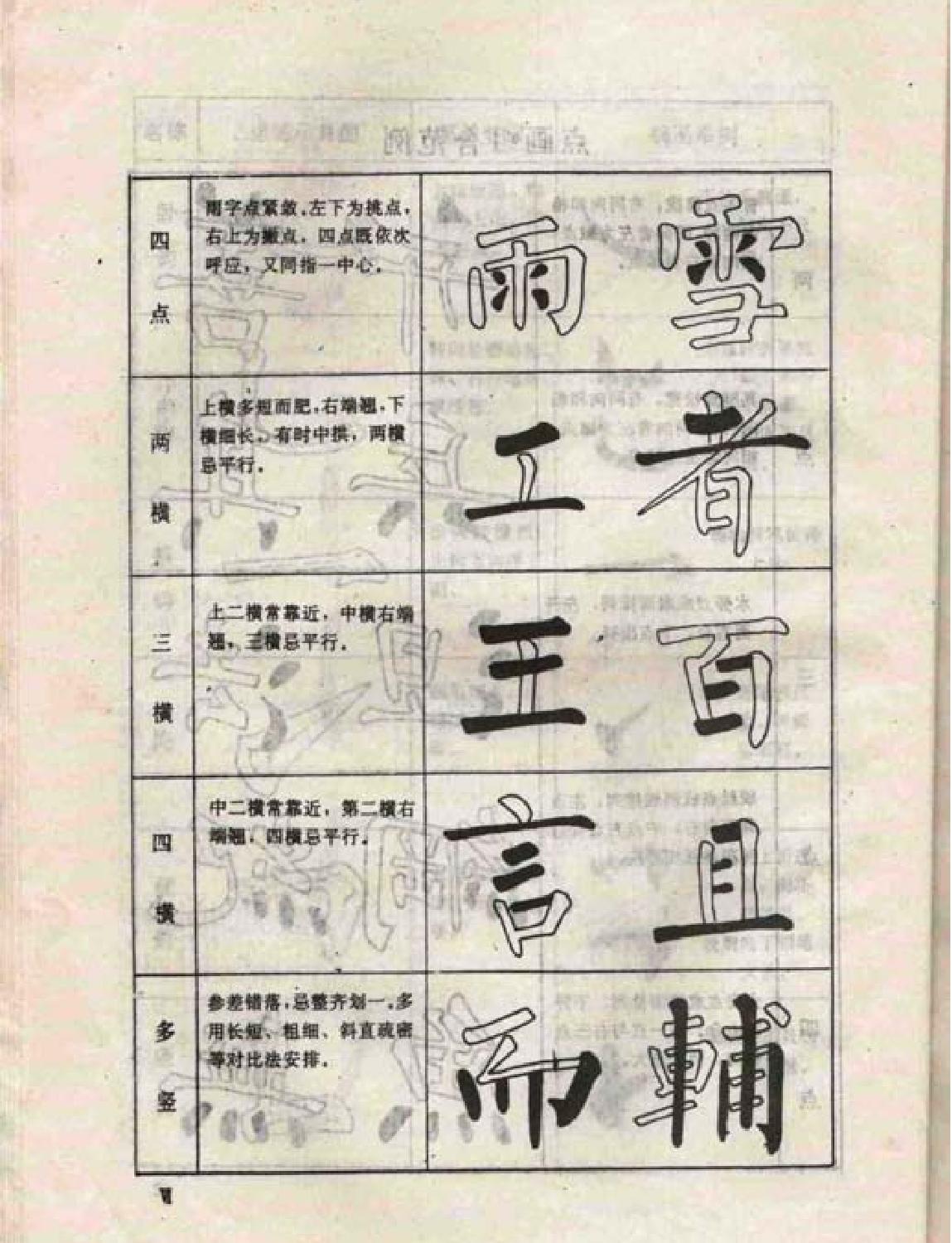 柳公权楷书教学.pdf_第9页