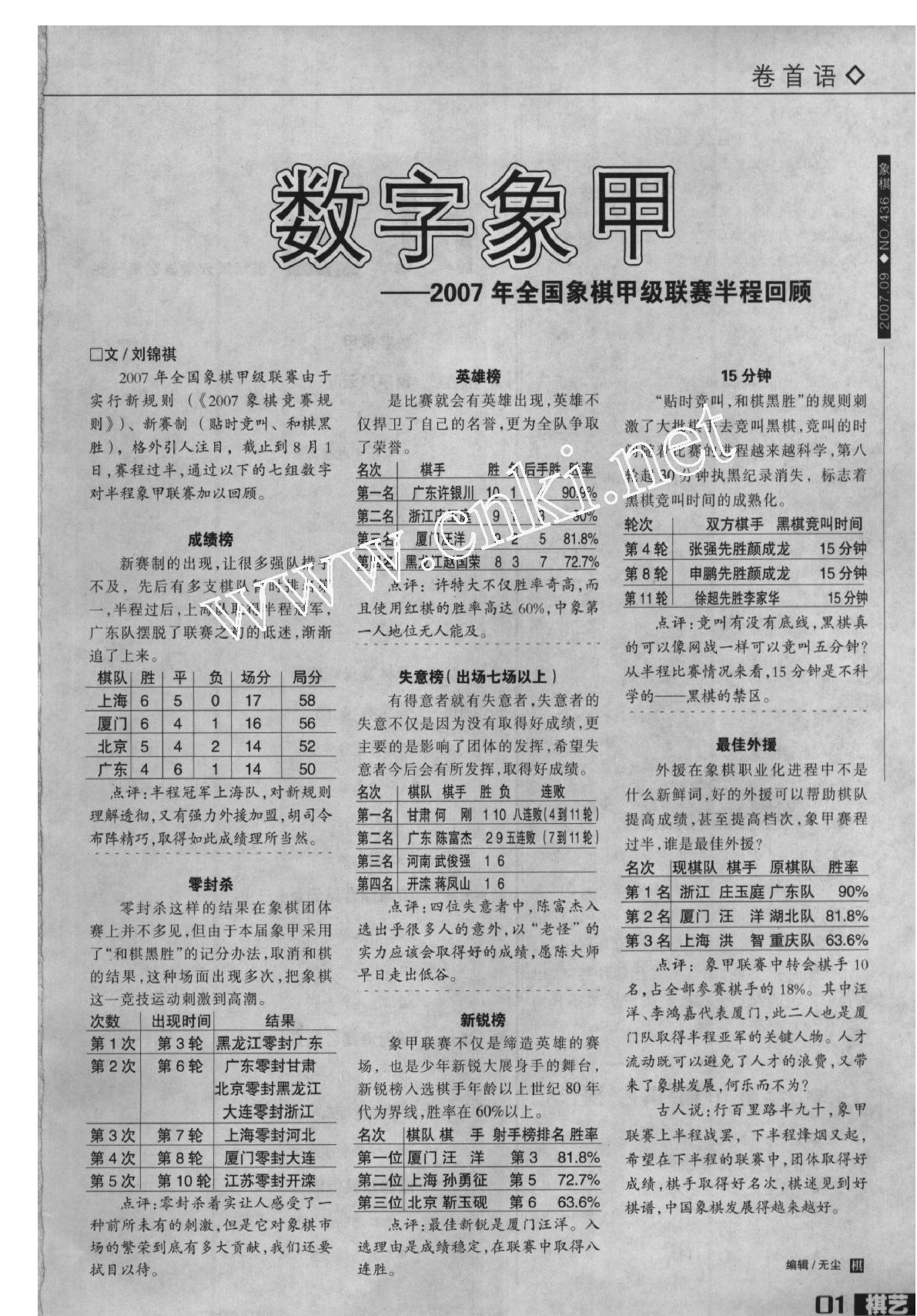 棋艺2007年第09期.pdf_第1页