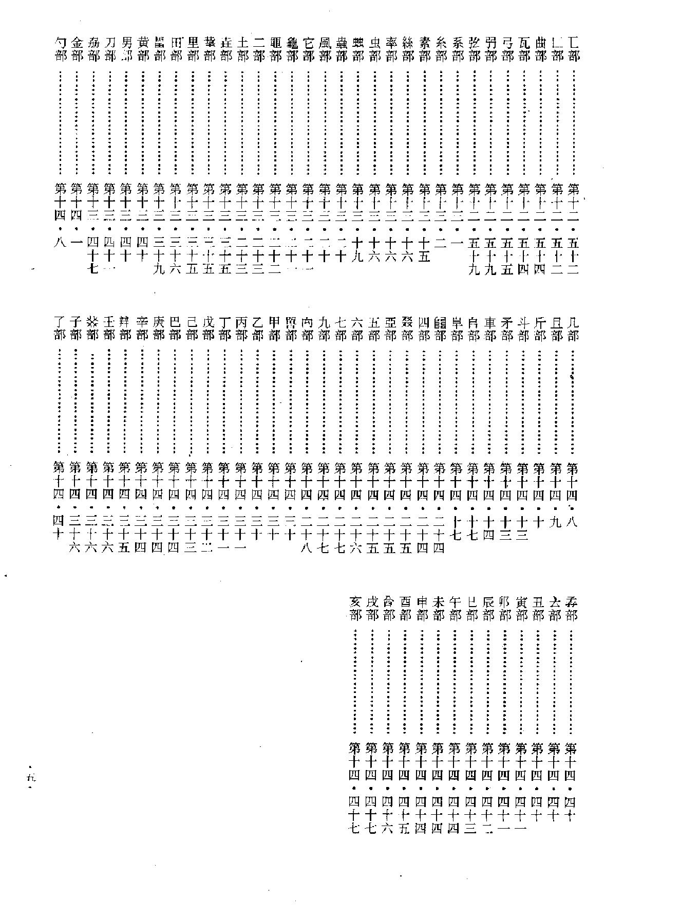 楷书大字典.pdf_第5页