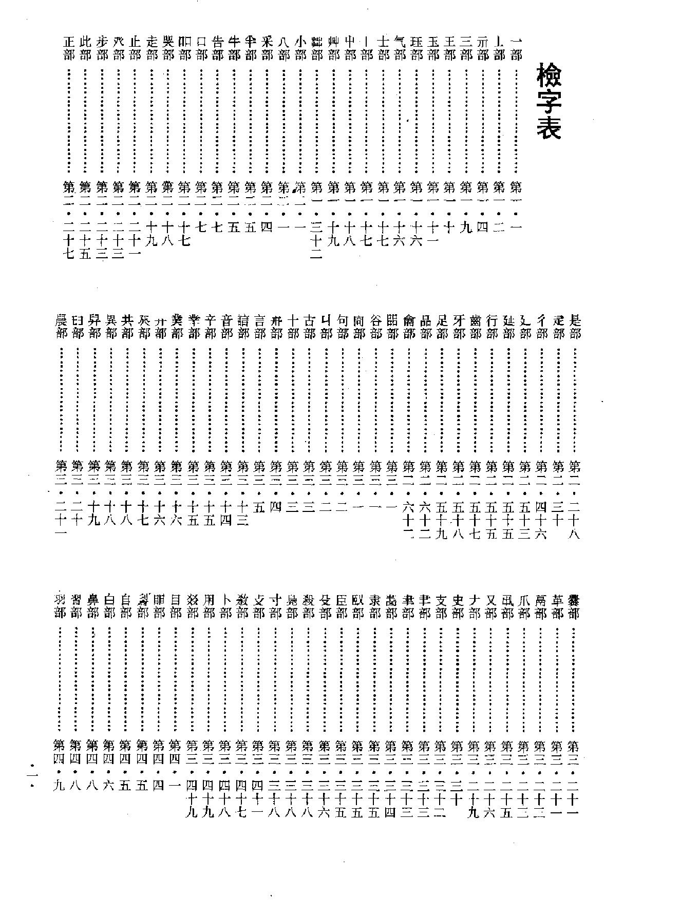 楷书大字典.pdf(31.02MB_1418页) [百度云网盘]楷书字典app安卓版.pdf[BT下载/迅雷下载] - 古籍世界