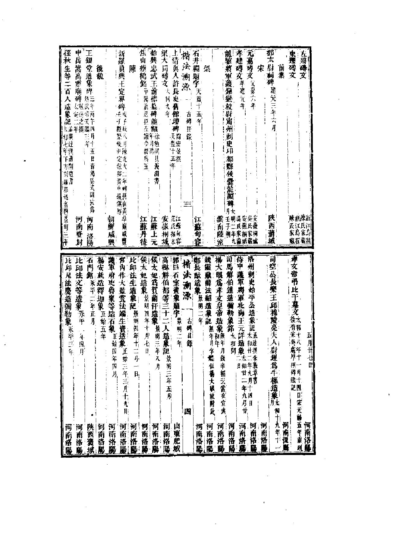 楷书大字典.pdf_第7页