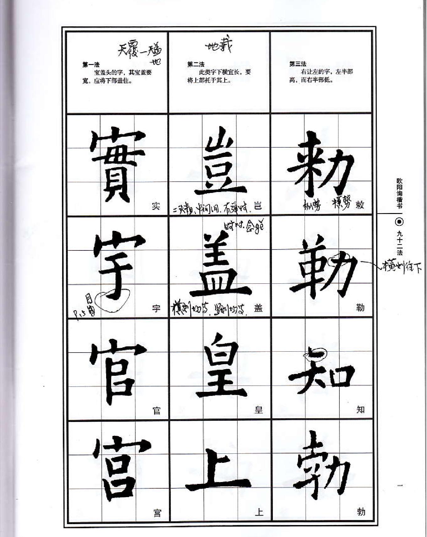 欧阳修楷书#间架结构九十二法白底黑字#.pdf_第5页