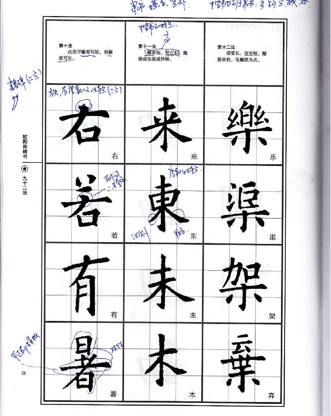 欧阳修楷书#间架结构九十二法白底黑字#.pdf_第8页