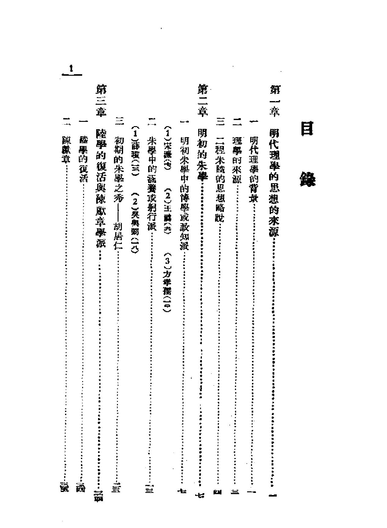 民国丛书#明代思想史.pdf_第1页