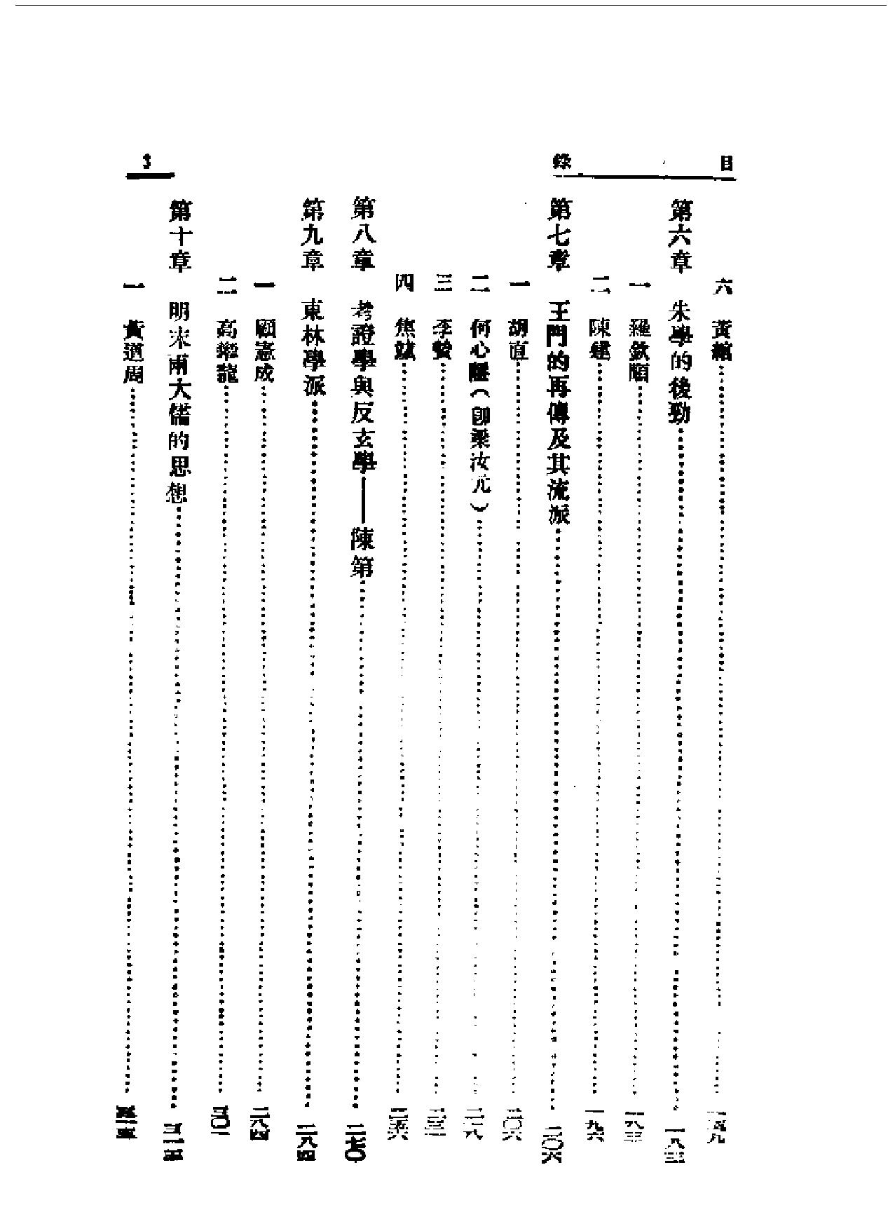 民国丛书#明代思想史.pdf_第3页