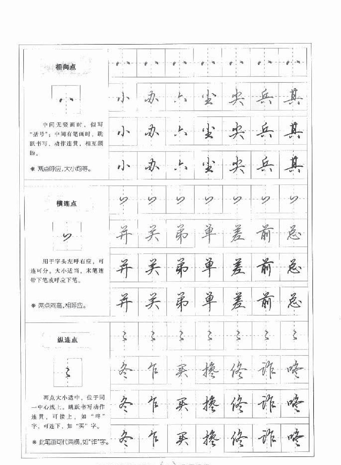 漂亮字的快写技巧.pdf_第6页