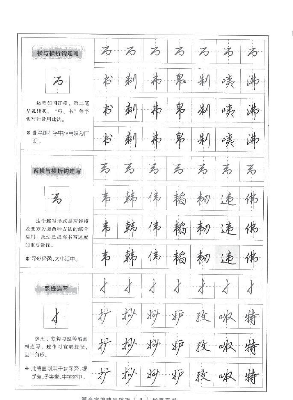 漂亮字的快写技巧.pdf_第10页