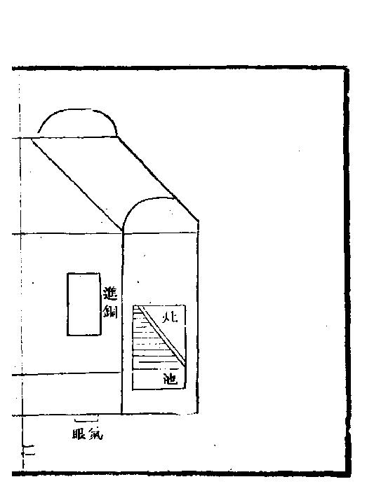 火攻挈要一#.pdf_第8页