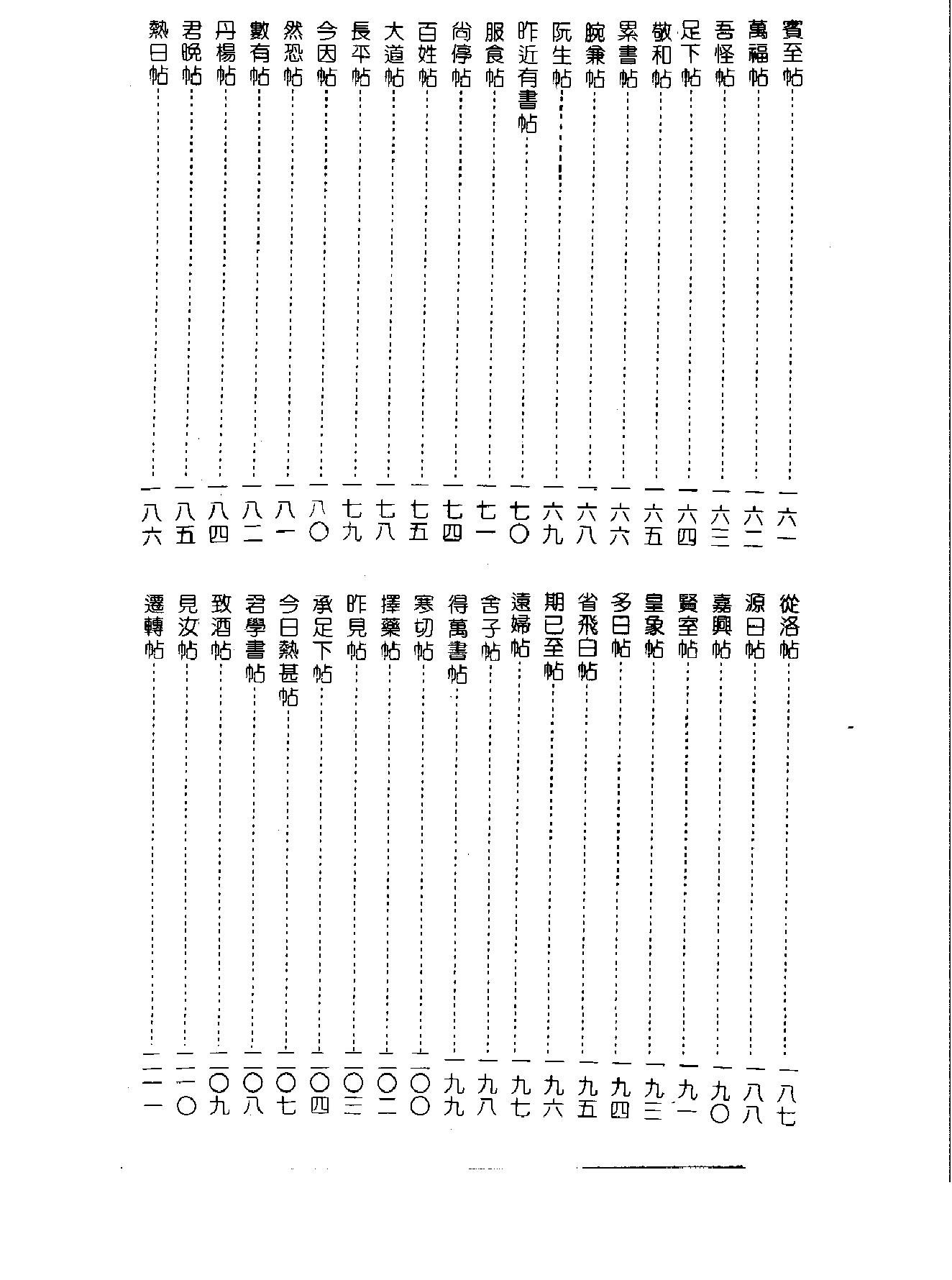 王羲之书法全集.pdf_第4页