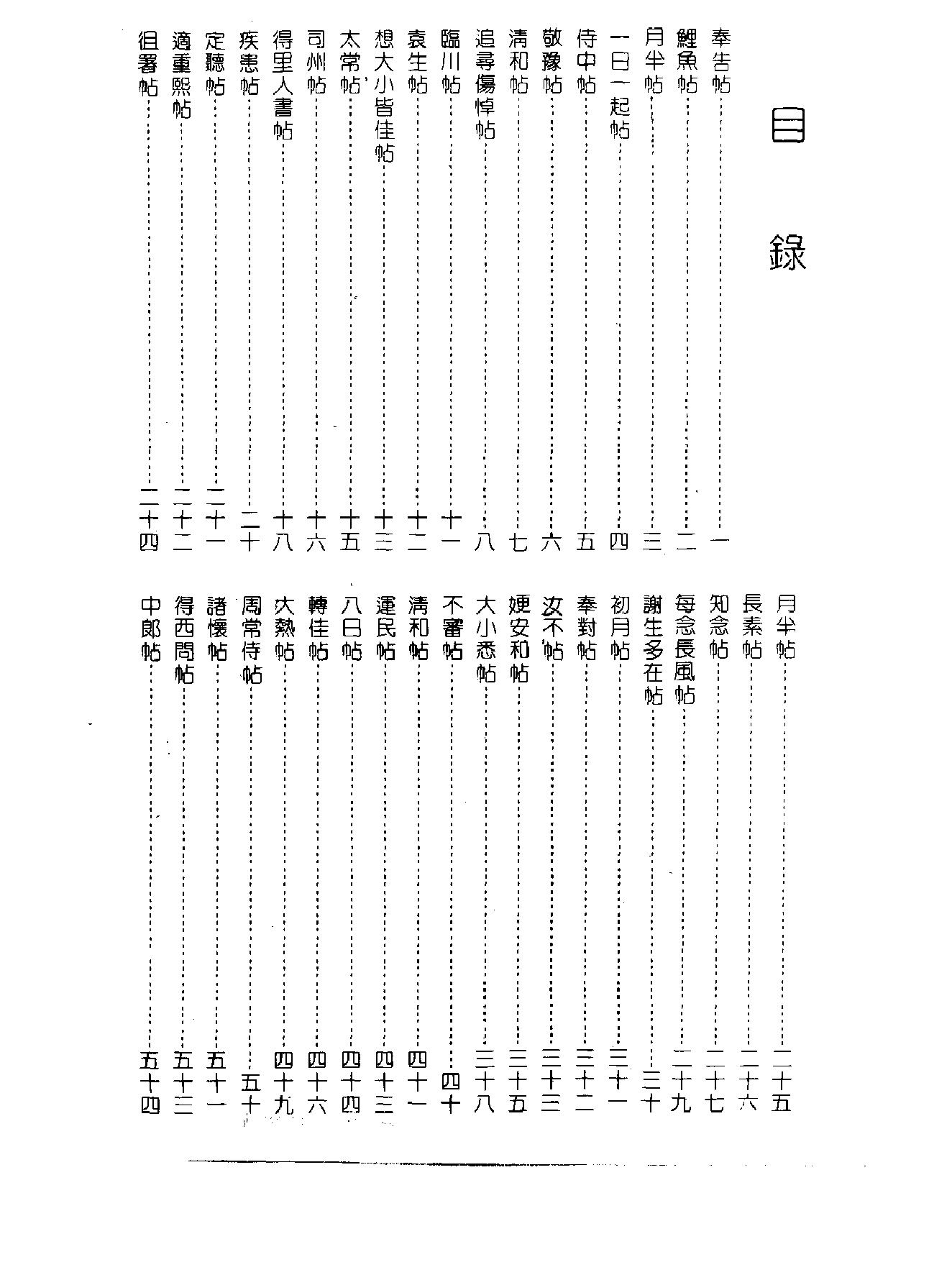 王羲之书法全集.pdf_第1页