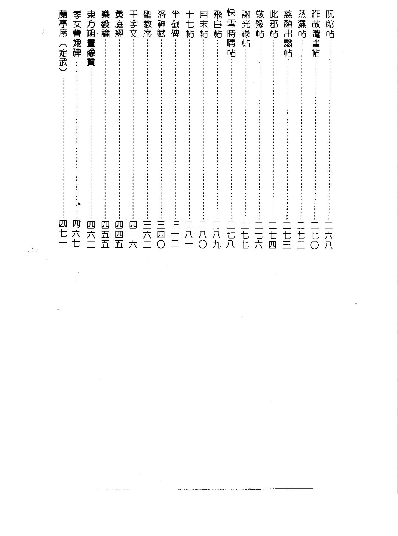 王羲之书法全集.pdf_第6页