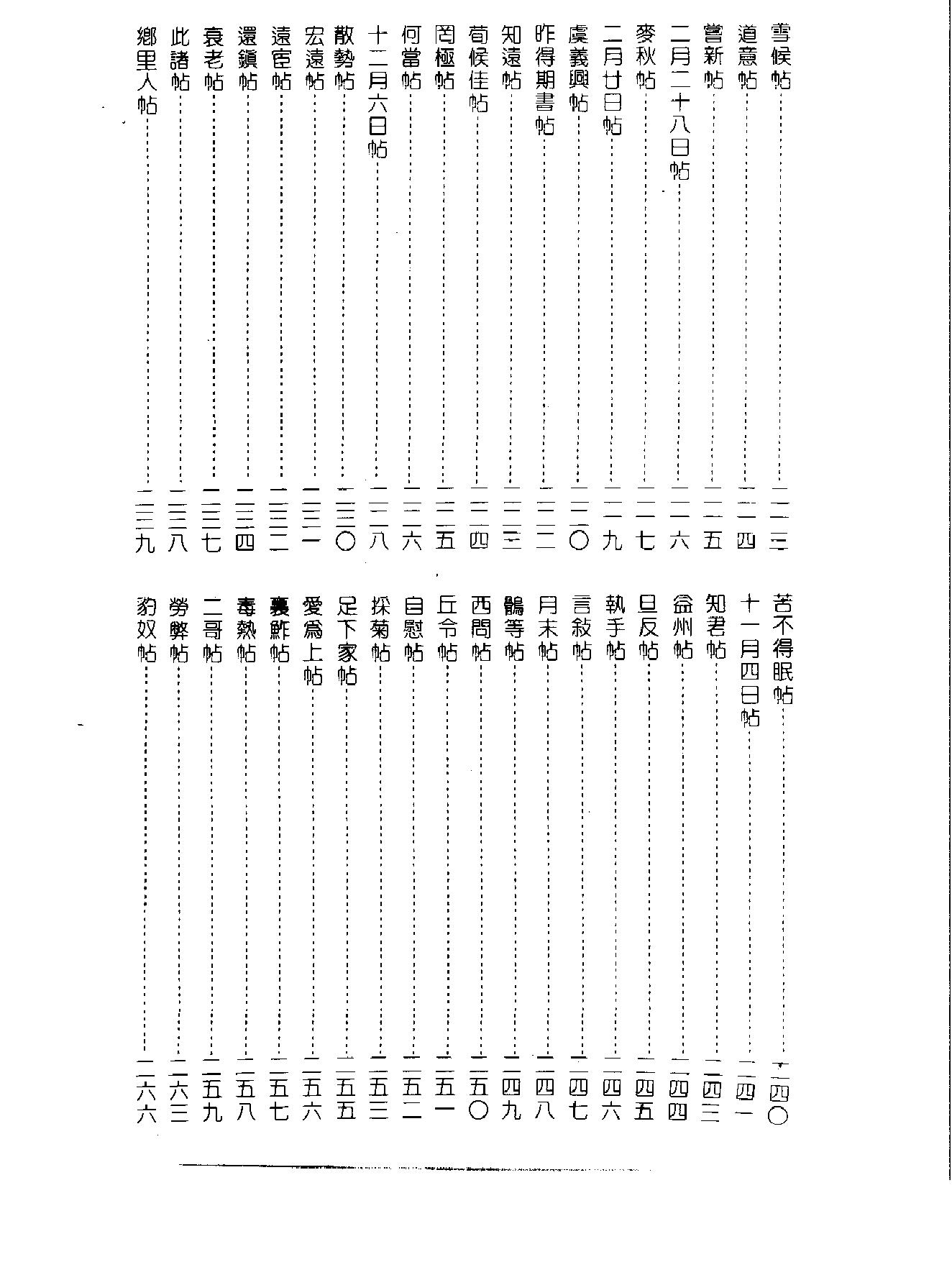 王羲之书法全集.pdf_第5页