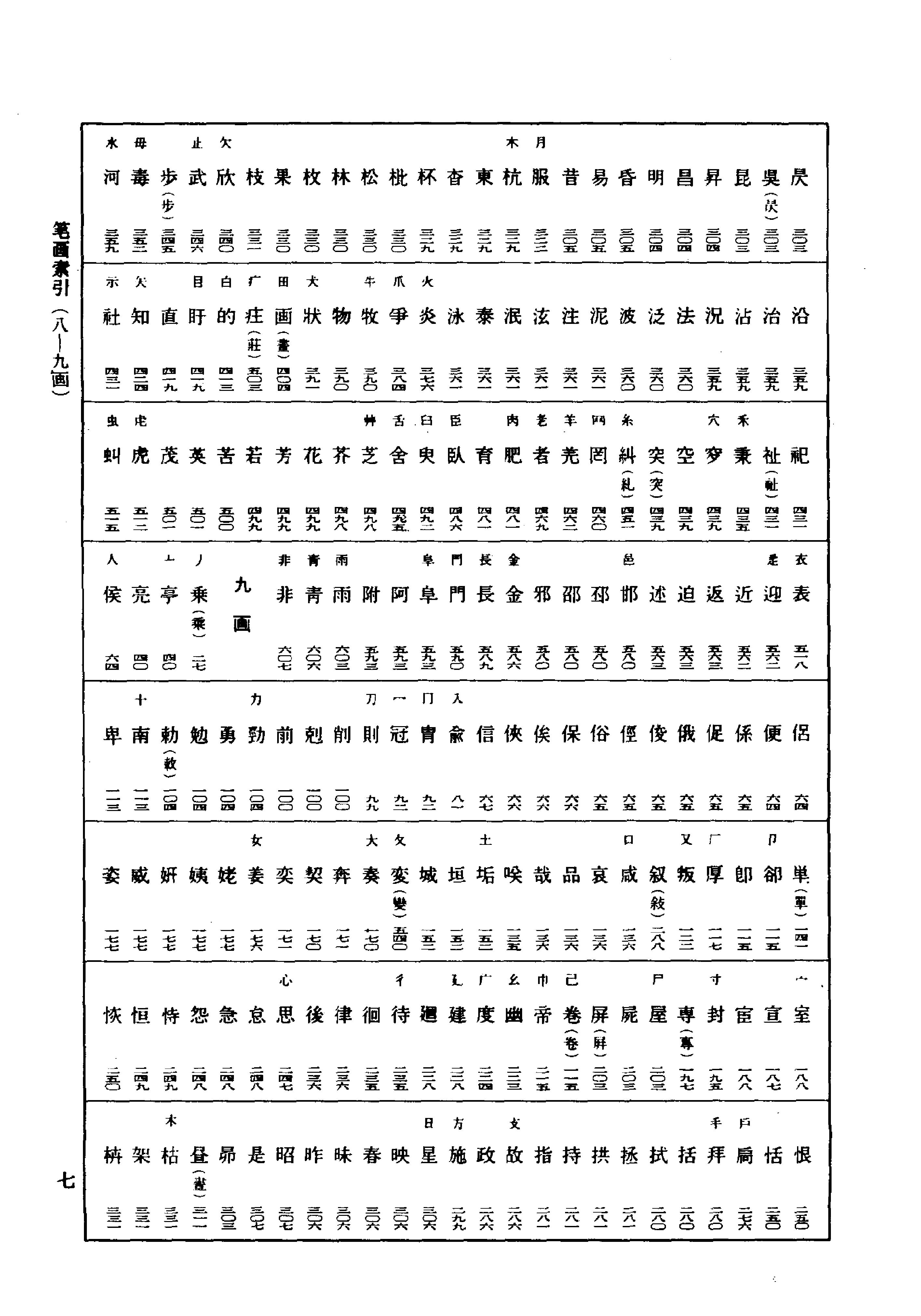 王羲之书法字典.pdf_第6页