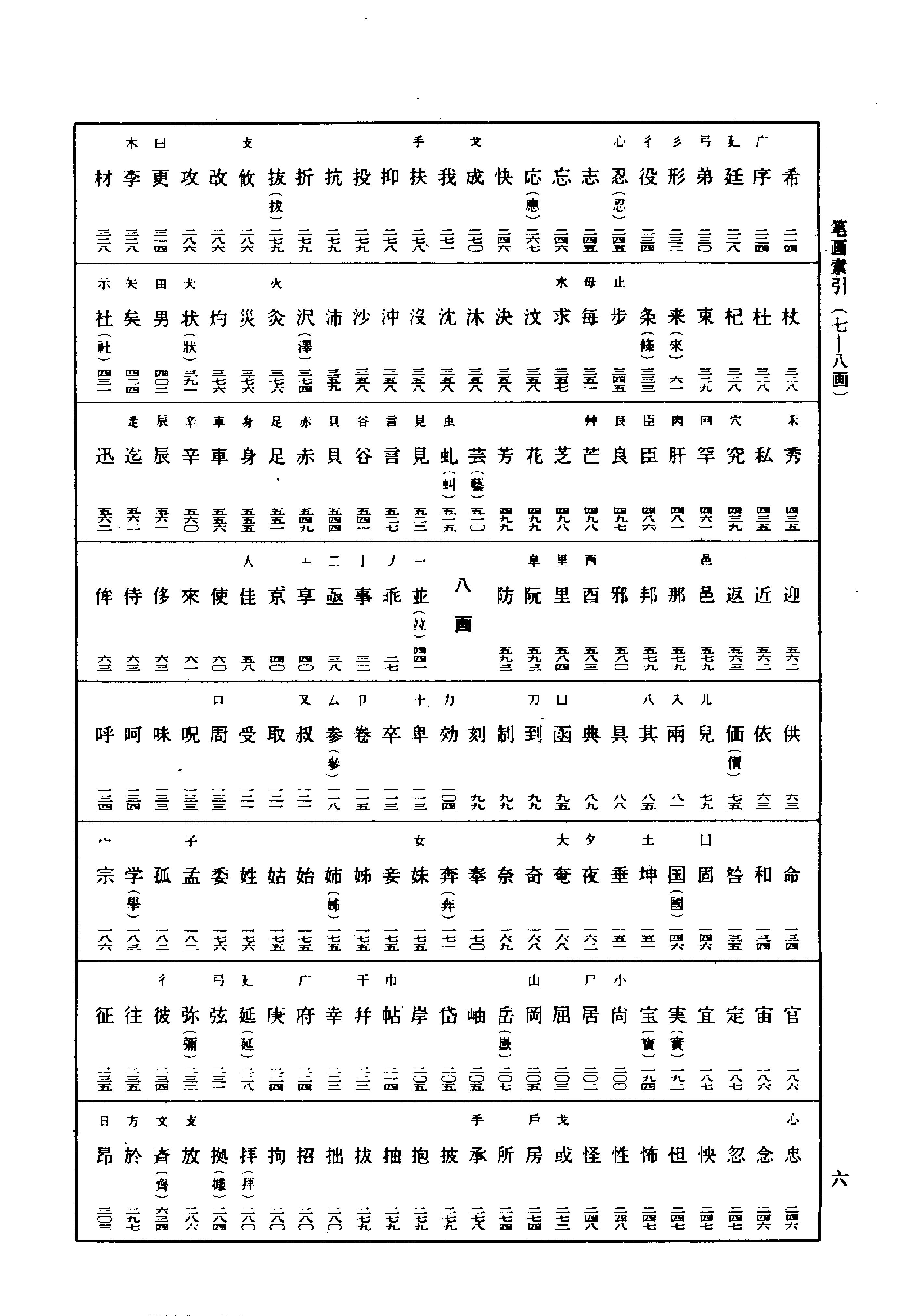 王羲之书法字典.pdf_第5页