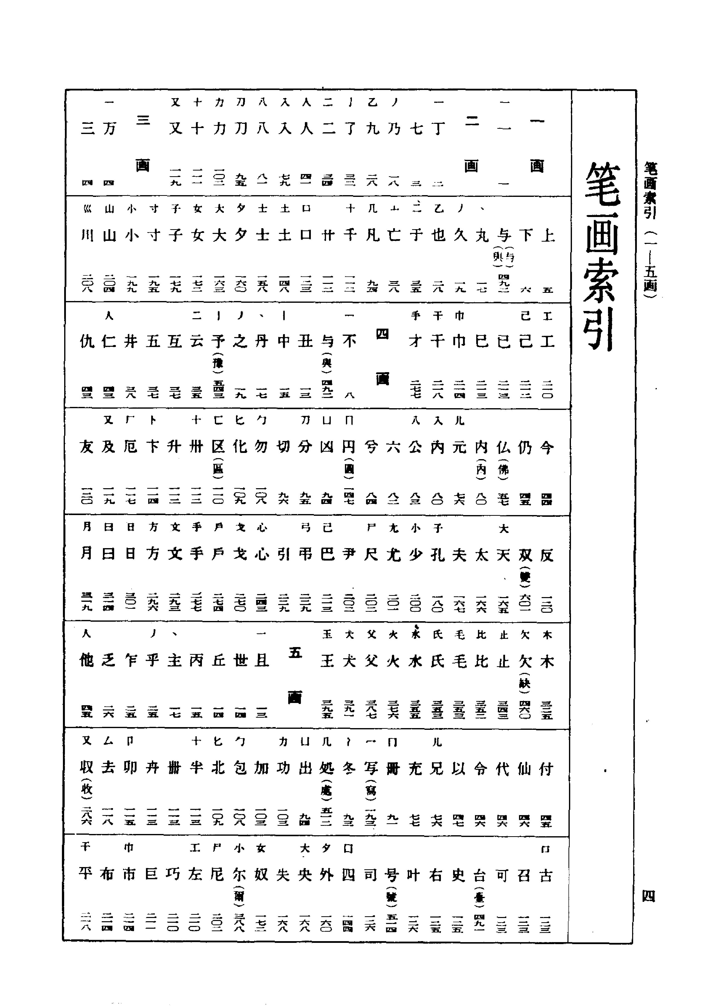 王羲之书法字典.pdf_第3页