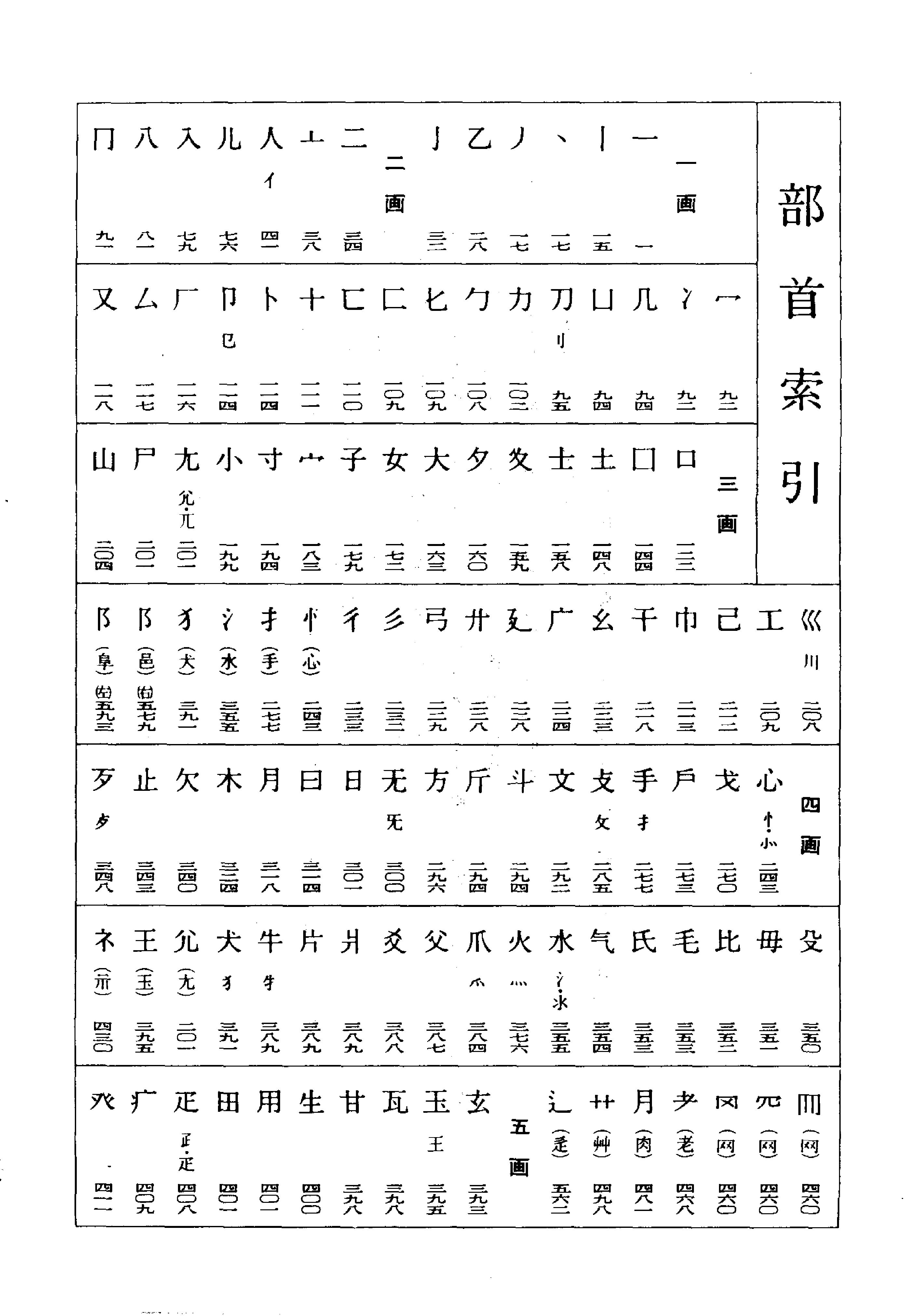 王羲之书法字典.pdf_第1页