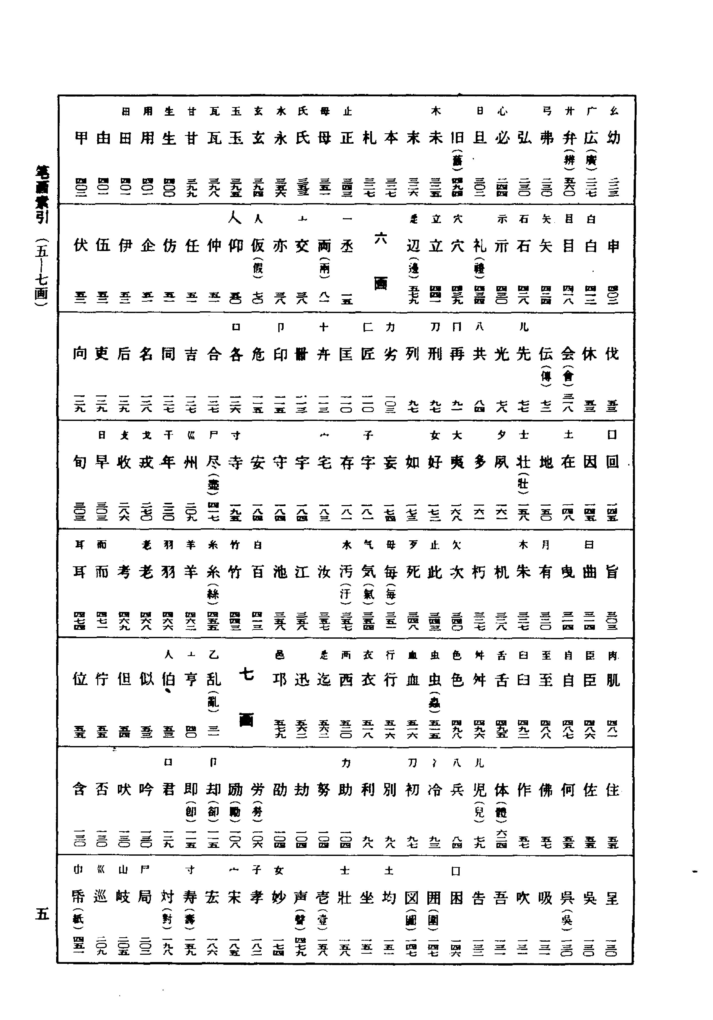 王羲之书法字典.pdf_第4页