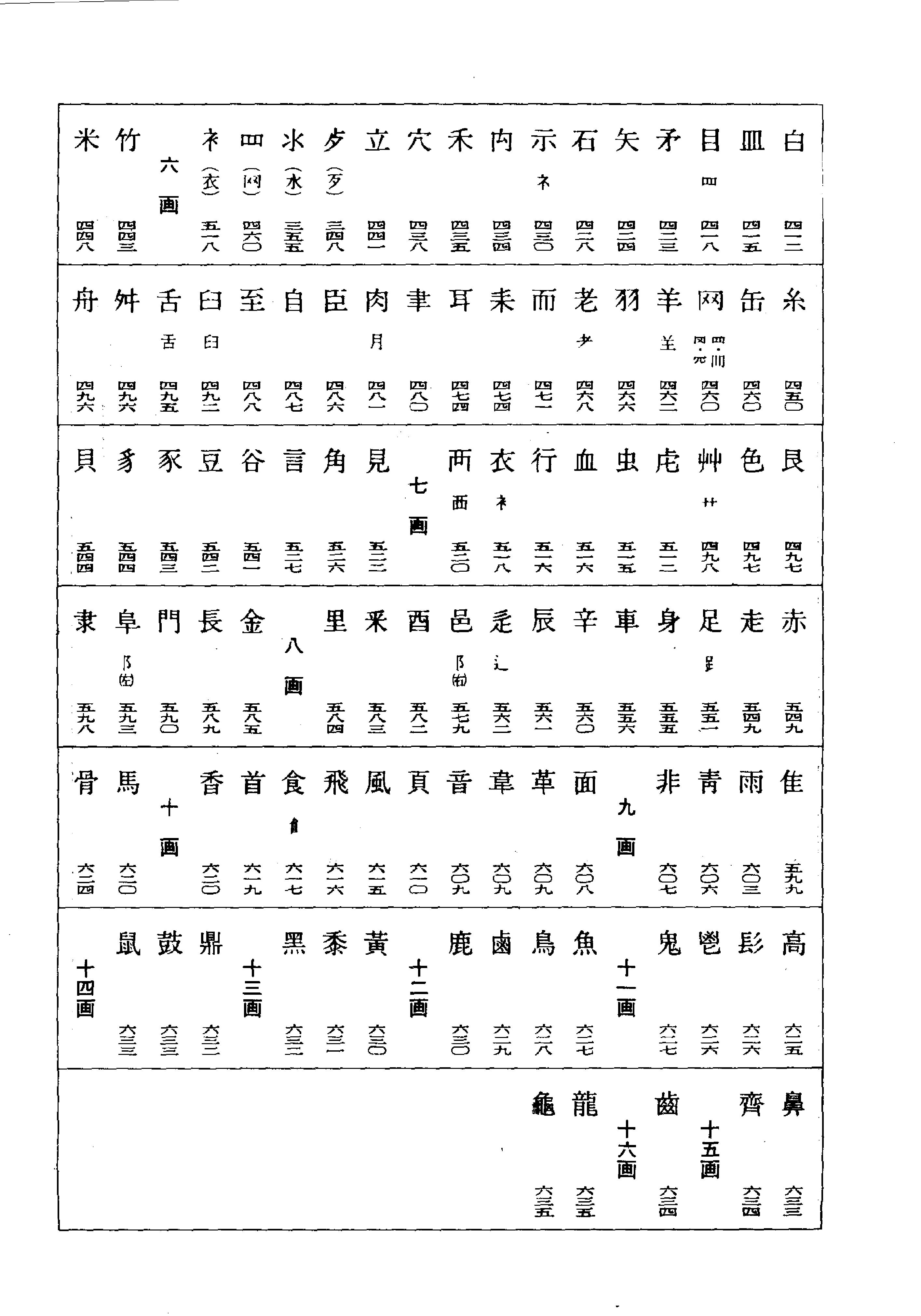 王羲之书法字典.pdf_第2页