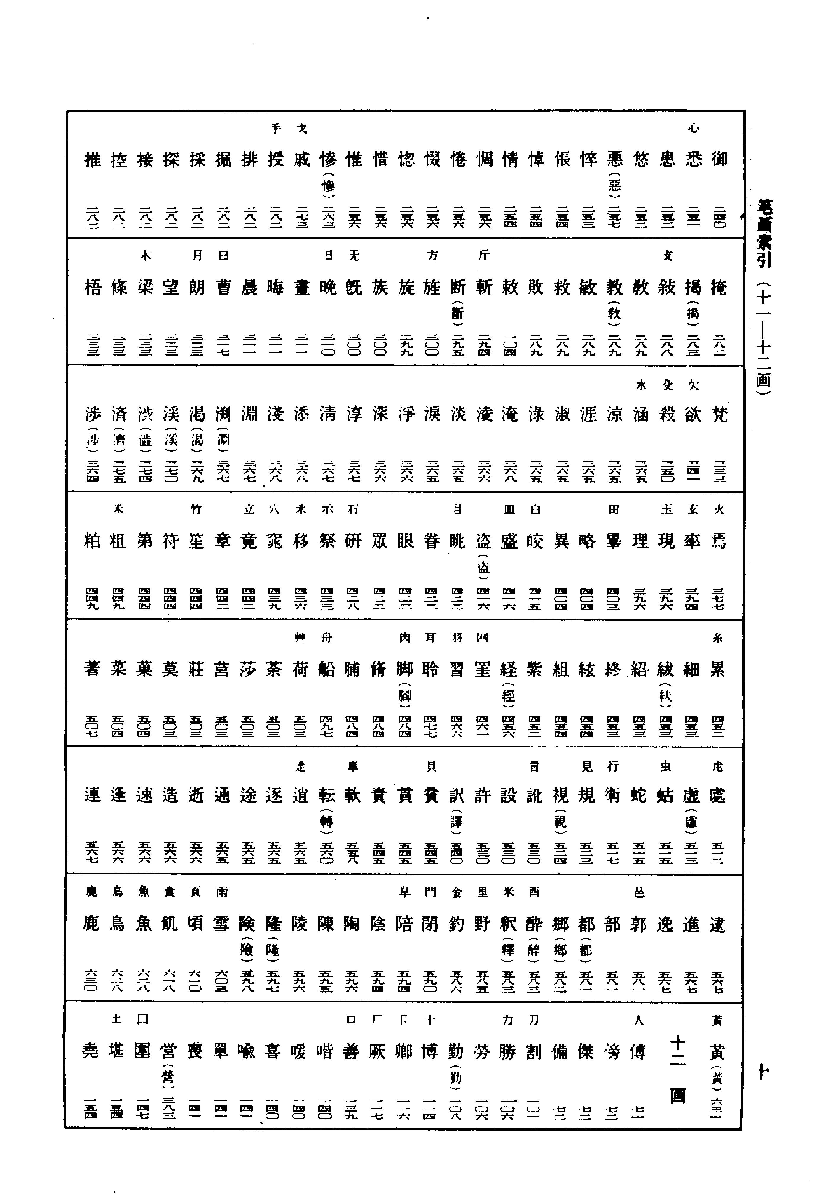 王羲之书法字典.pdf_第9页