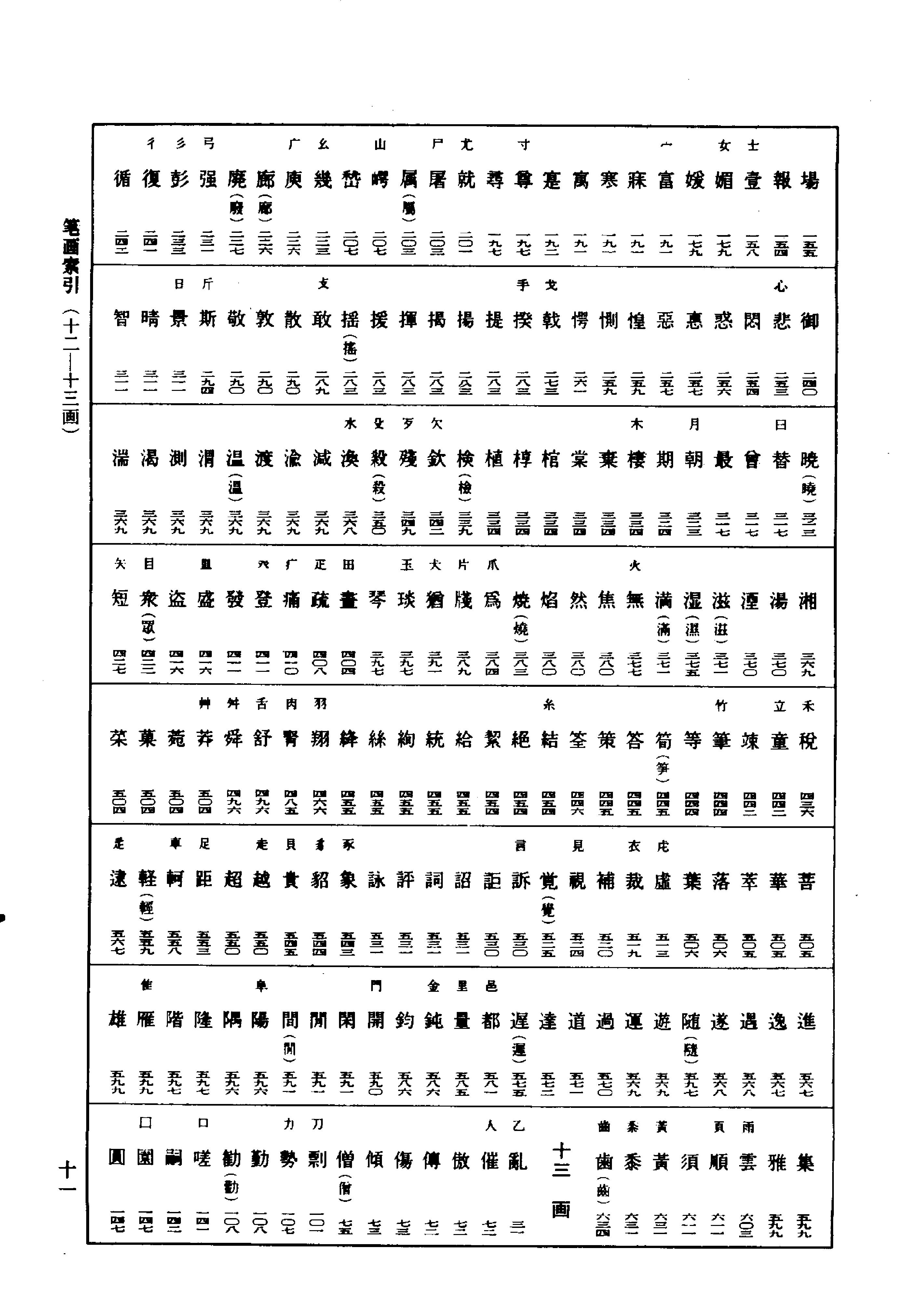 王羲之书法字典.pdf_第10页