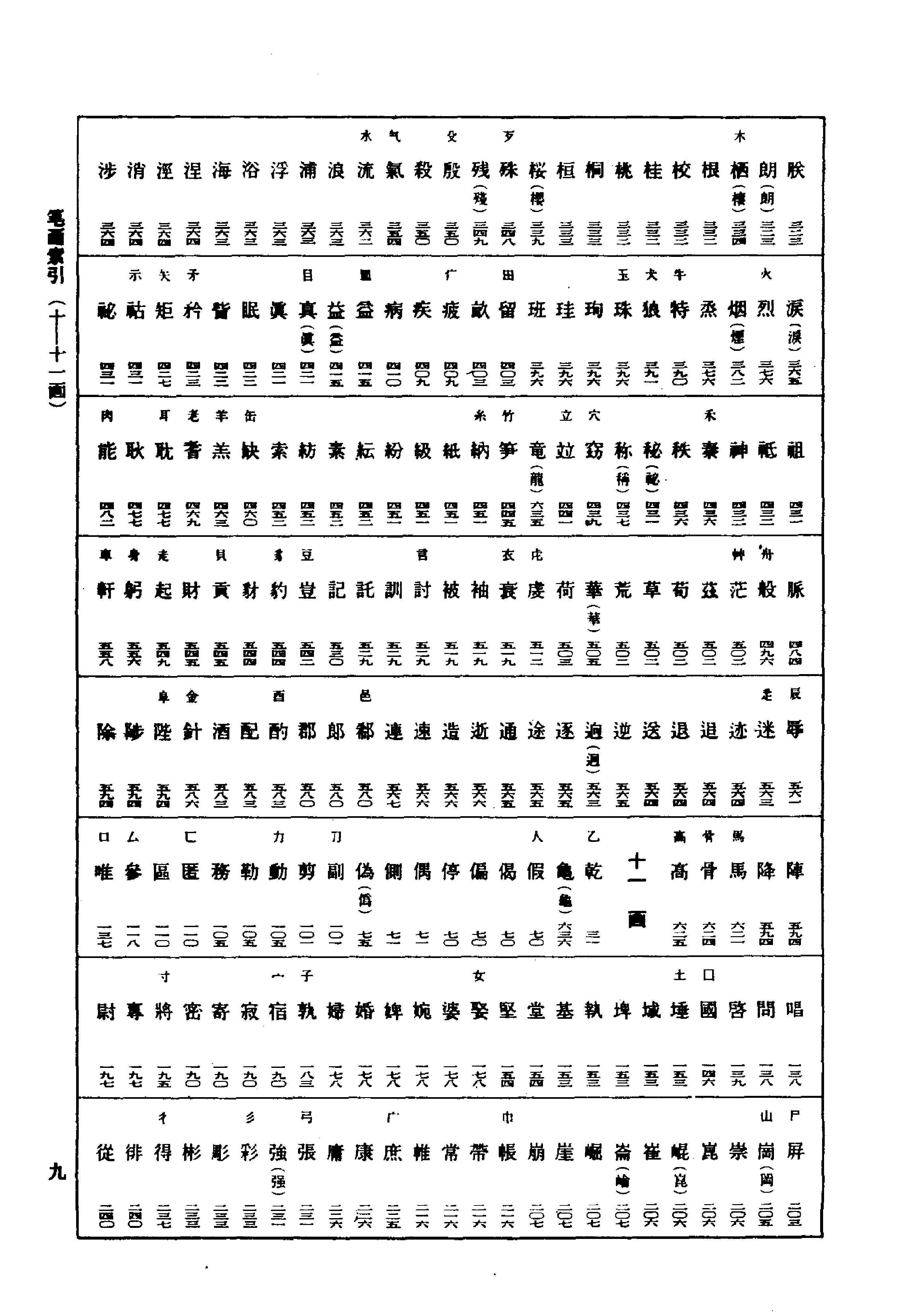 王羲之书法字典.pdf_第8页