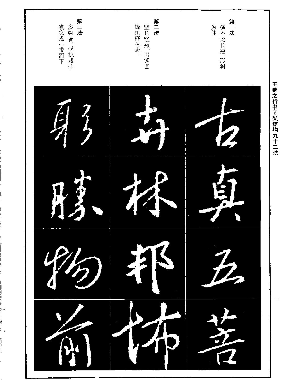 王羲之行书间架结构九十二法.pdf_第6页