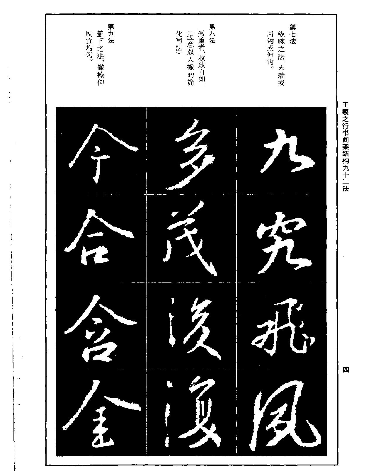 王羲之行书间架结构九十二法.pdf_第8页