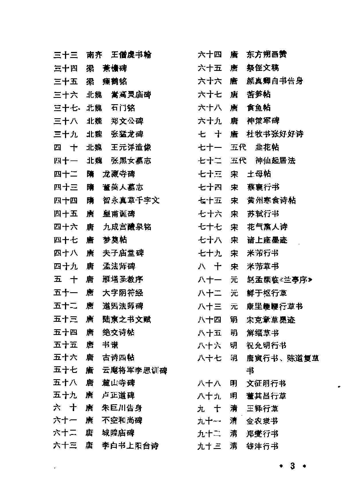 现代书法论文选.pdf_第7页