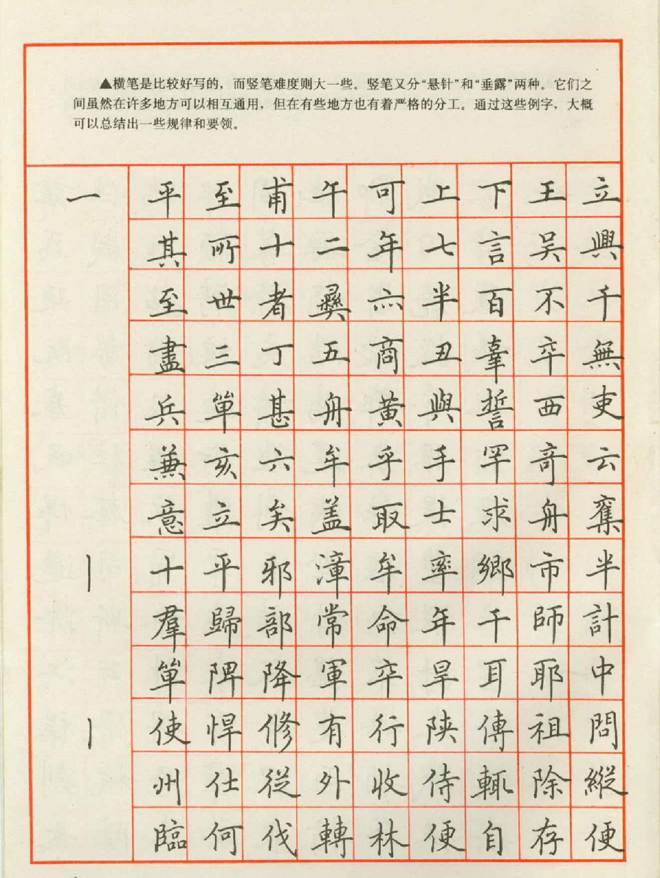 田英章#钢笔楷书实用技法字帖#1990年.pdf_第6页