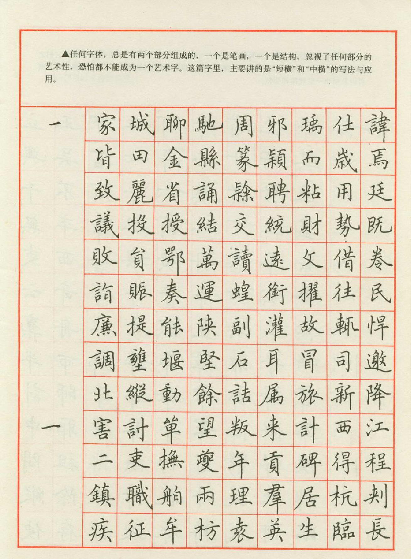 田英章#钢笔楷书实用技法字帖#1990年.pdf_第5页