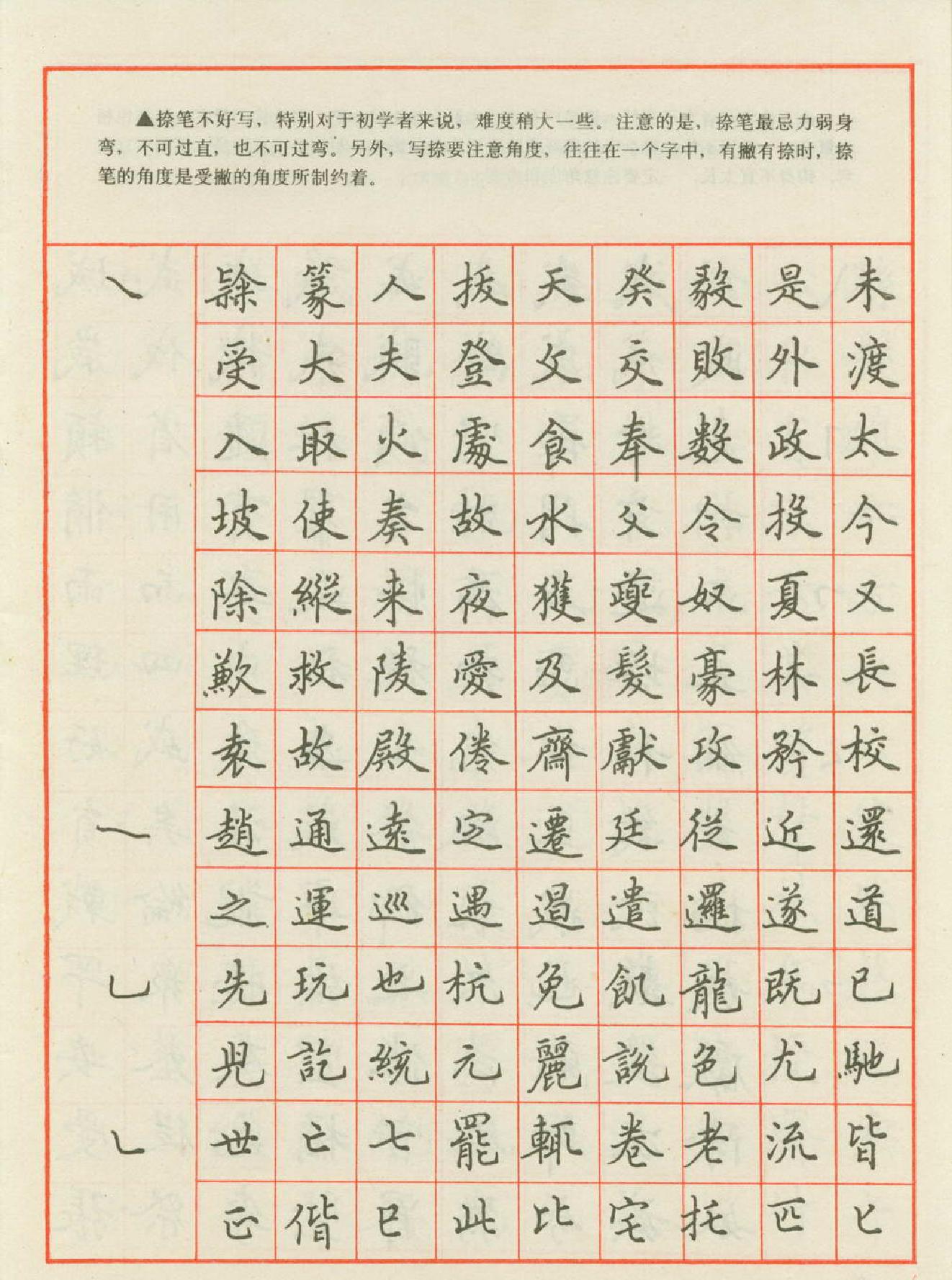 田英章#钢笔楷书实用技法字帖#1990年.pdf_第9页