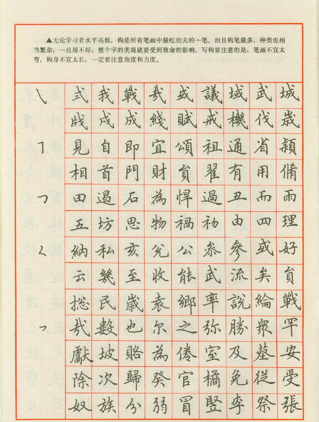 田英章#钢笔楷书实用技法字帖#1990年.pdf_第10页