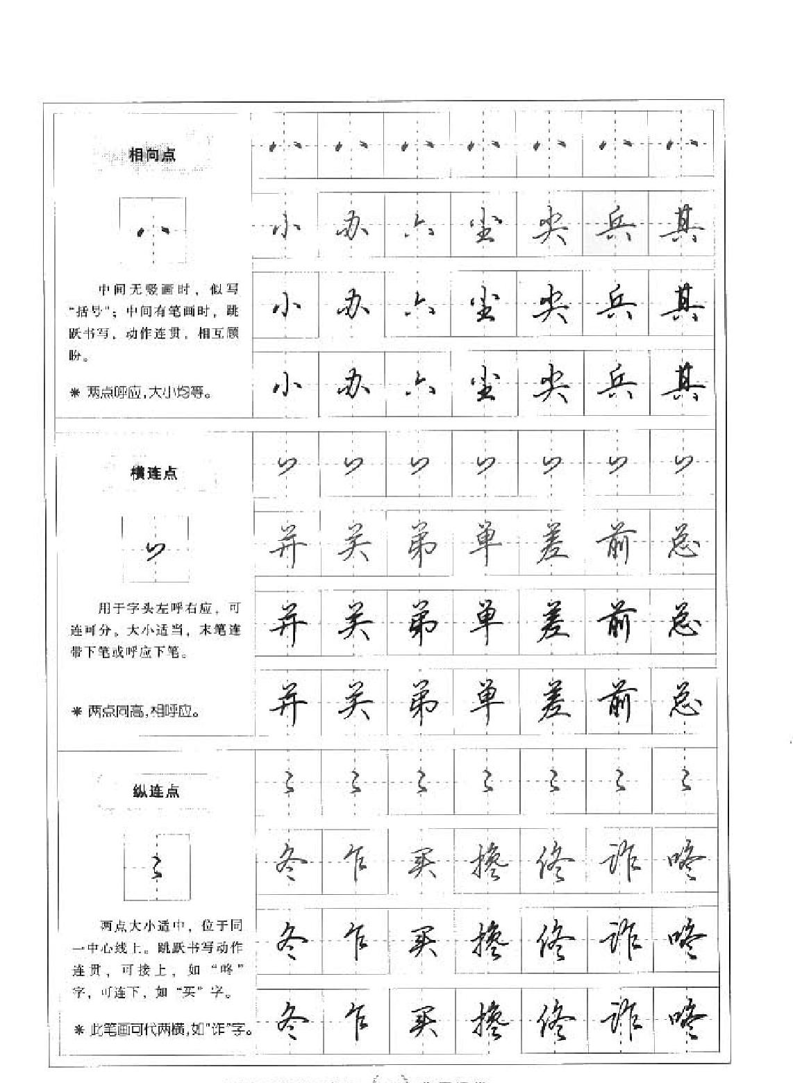 田英章漂亮字的快写技巧.pdf_第6页