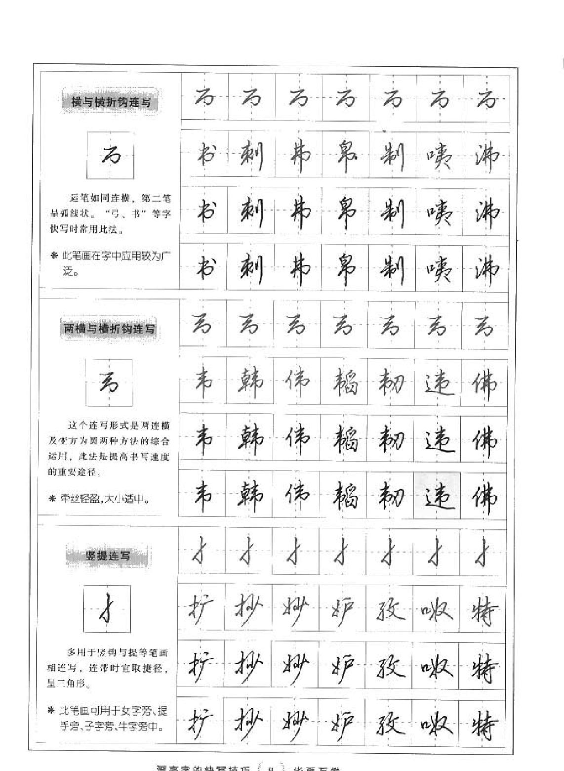 田英章漂亮字的快写技巧.pdf_第10页