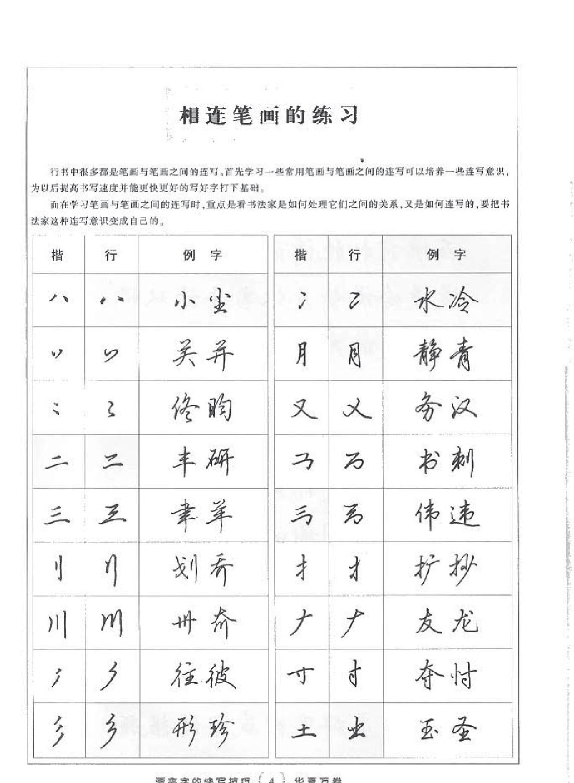 田英章行书字帖#快写技巧.pdf_第4页