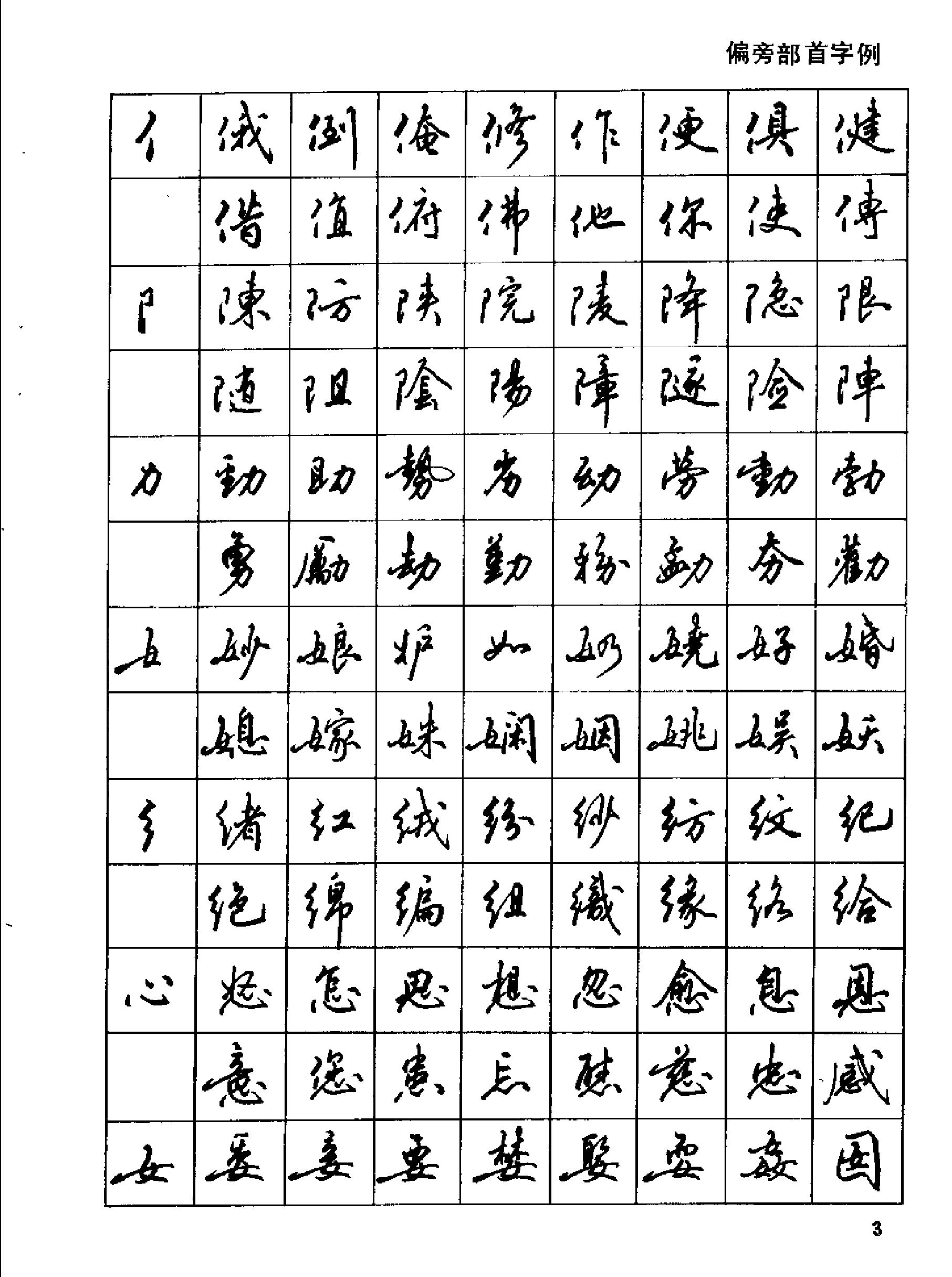 田英章钢笔行书实用技法字帖.pdf_第7页