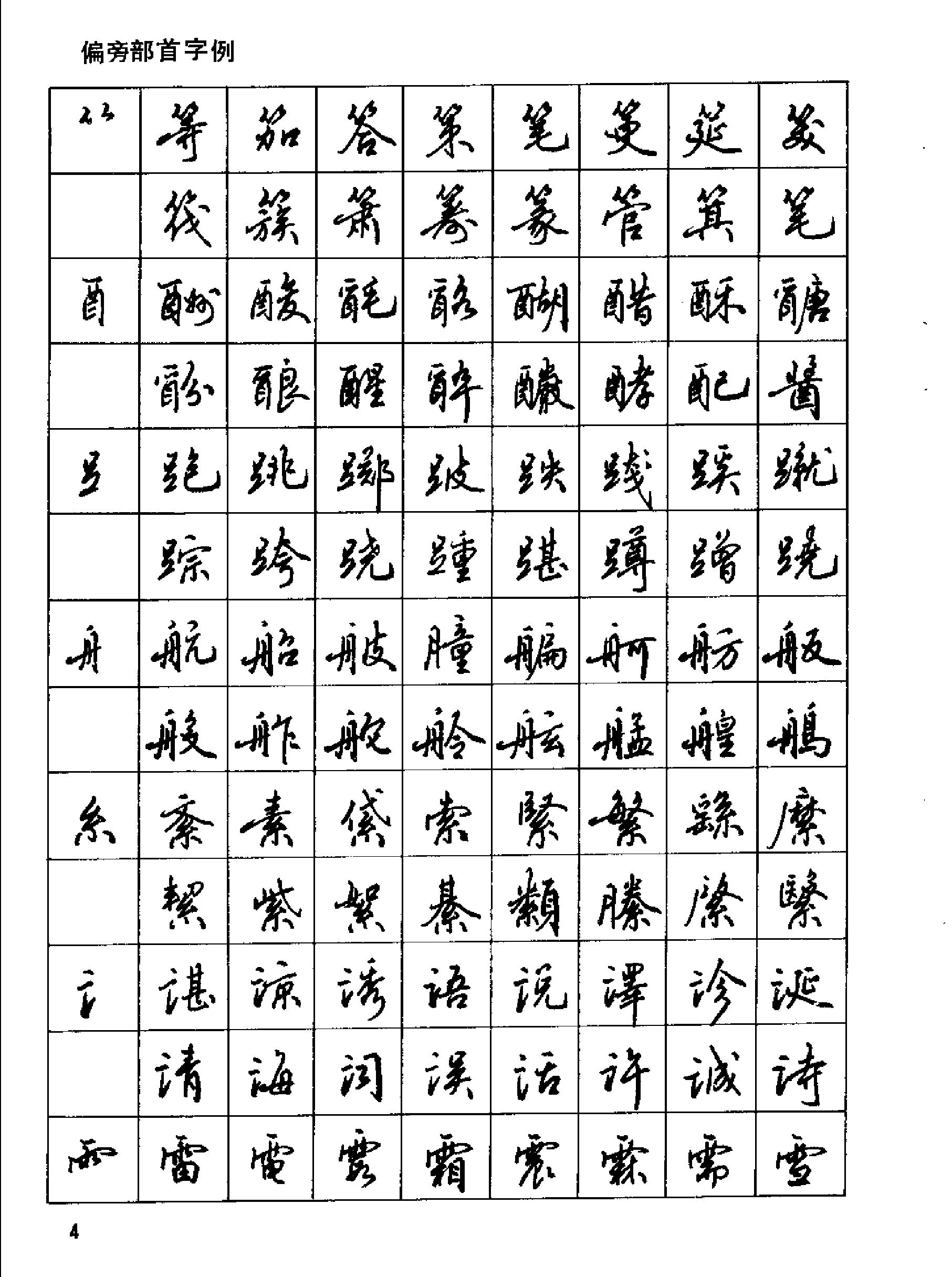 田英章钢笔行书实用技法字帖.pdf_第8页