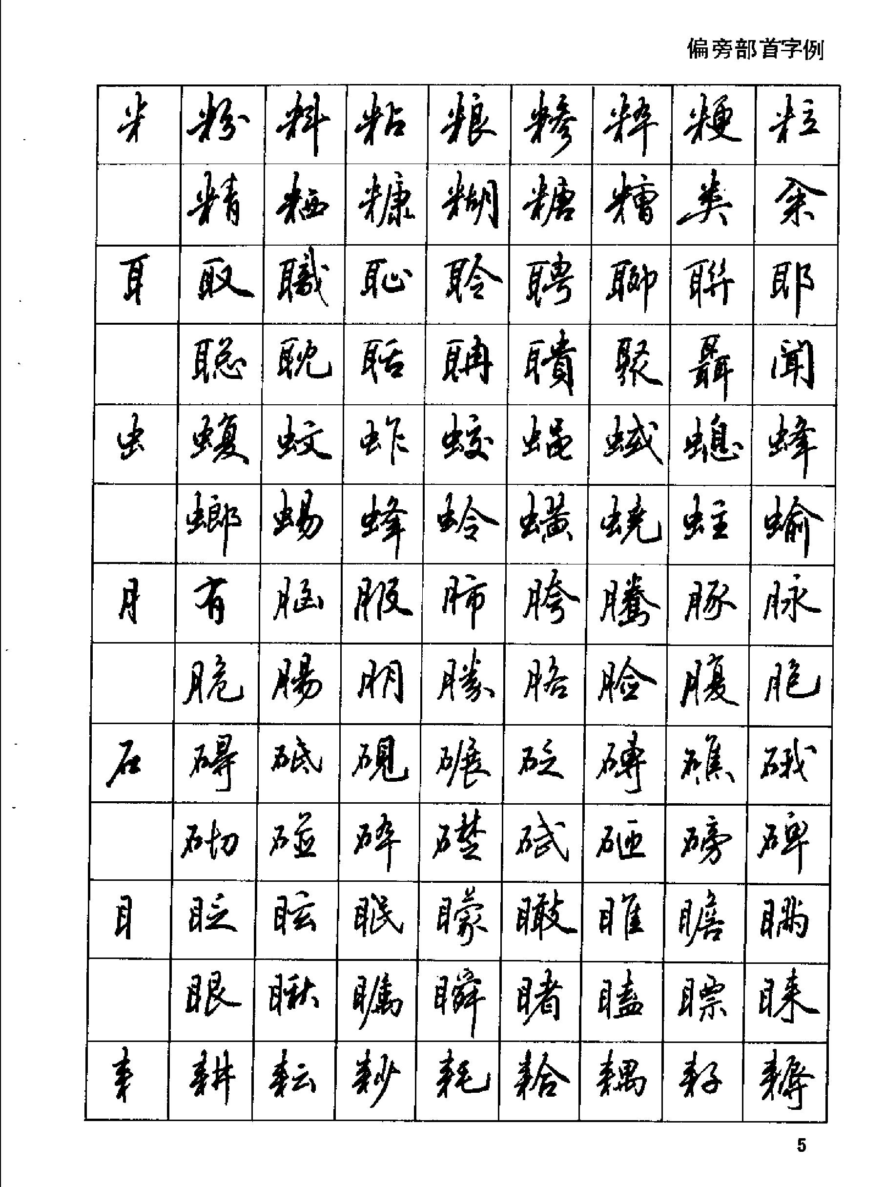 田英章钢笔行书实用技法字帖.pdf_第9页