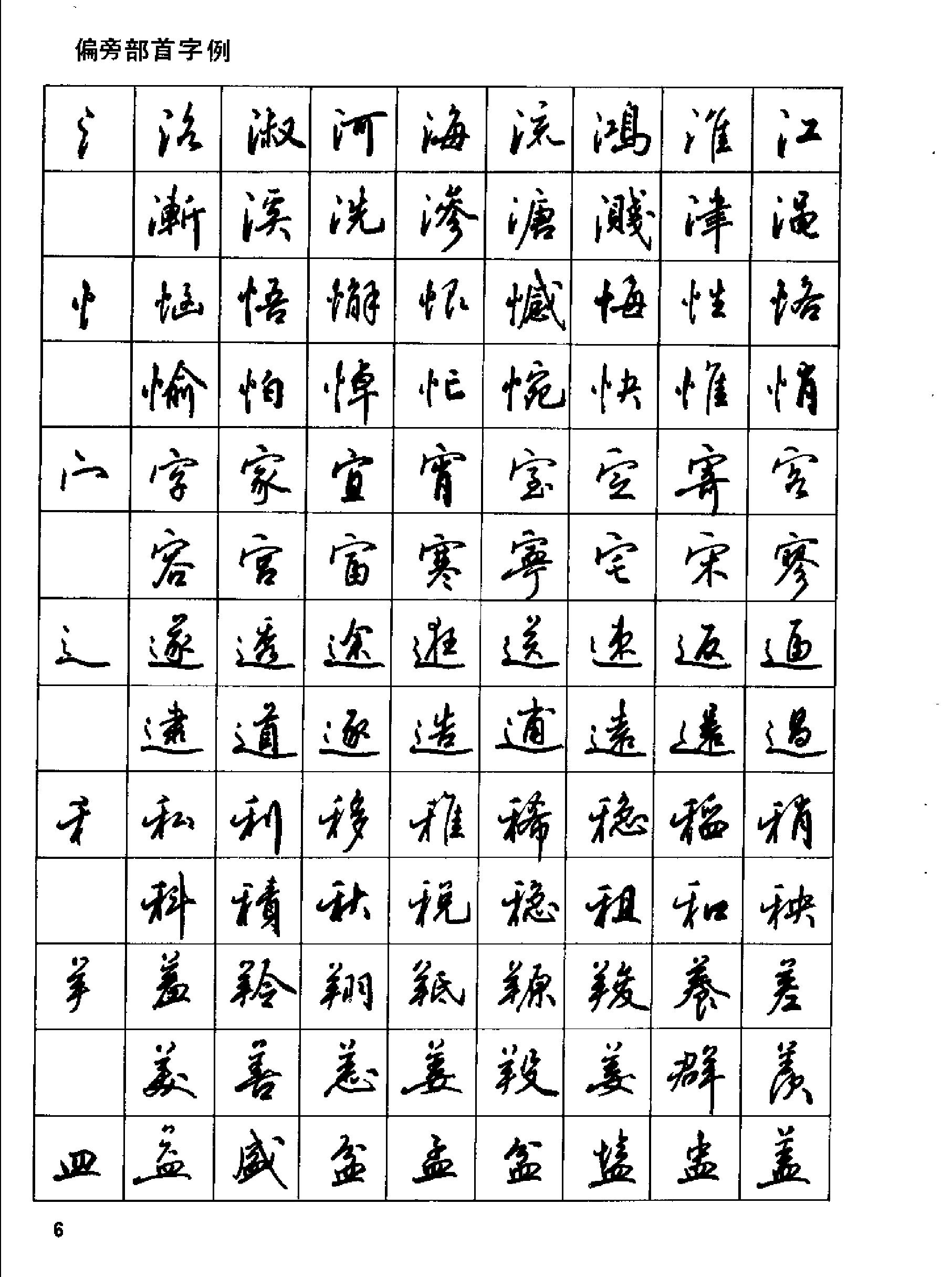 田英章钢笔行书实用技法字帖.pdf_第10页