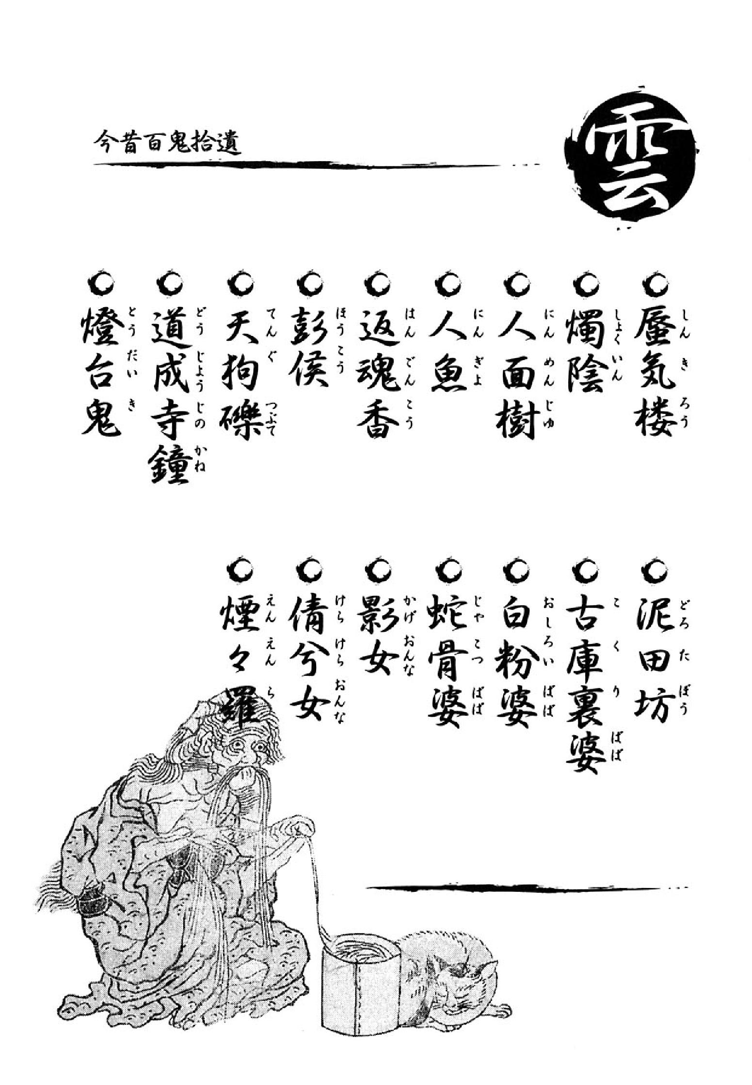 画図百鬼夜行全画集下#作者#鸟山石燕.pdf_第5页