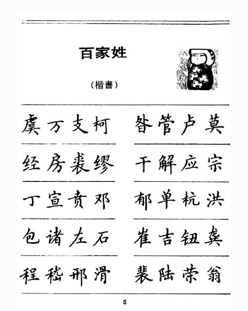 百家姓千字文五体钢笔字帖.pdf_第7页