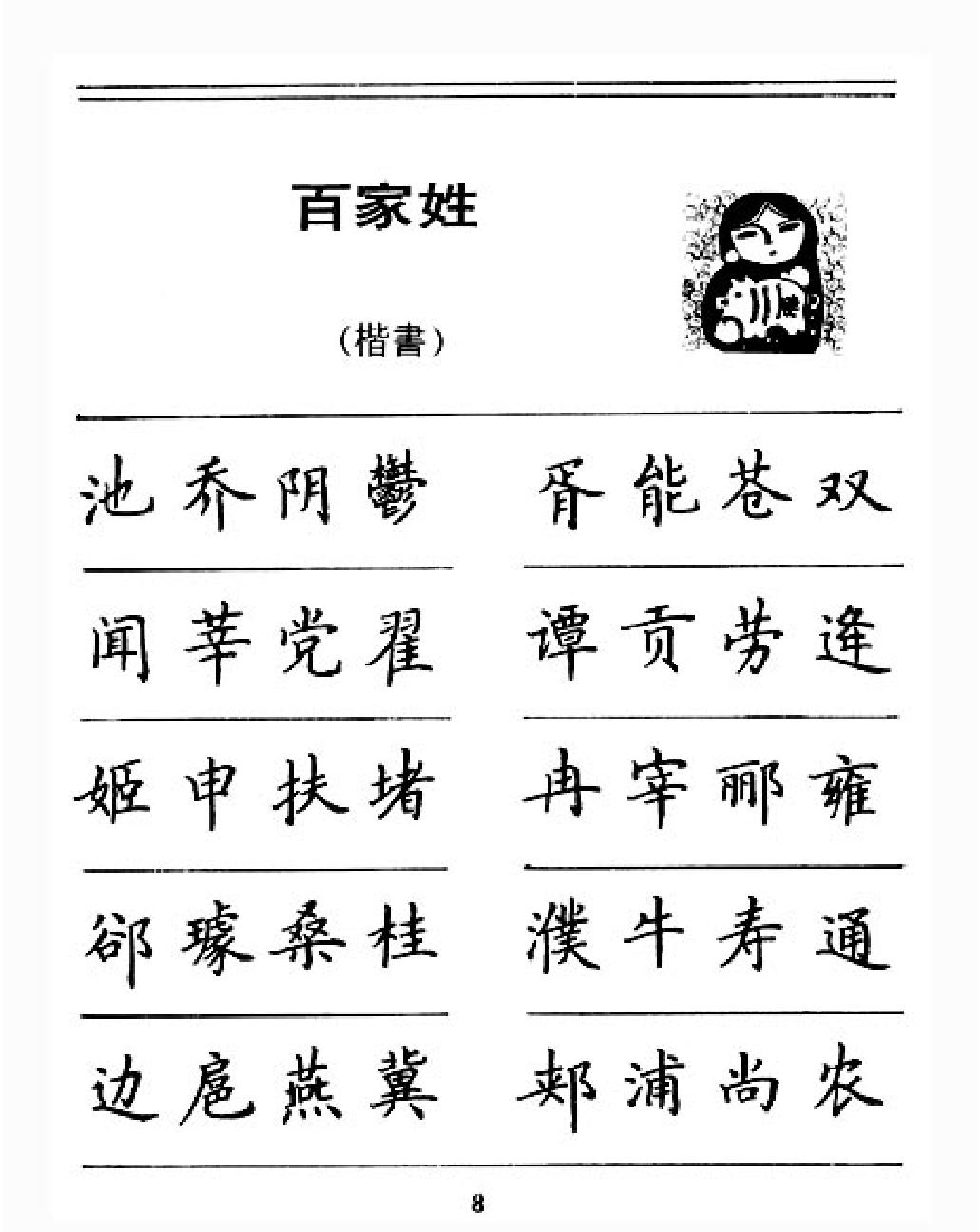 百家姓千字文五体钢笔字帖.pdf_第10页