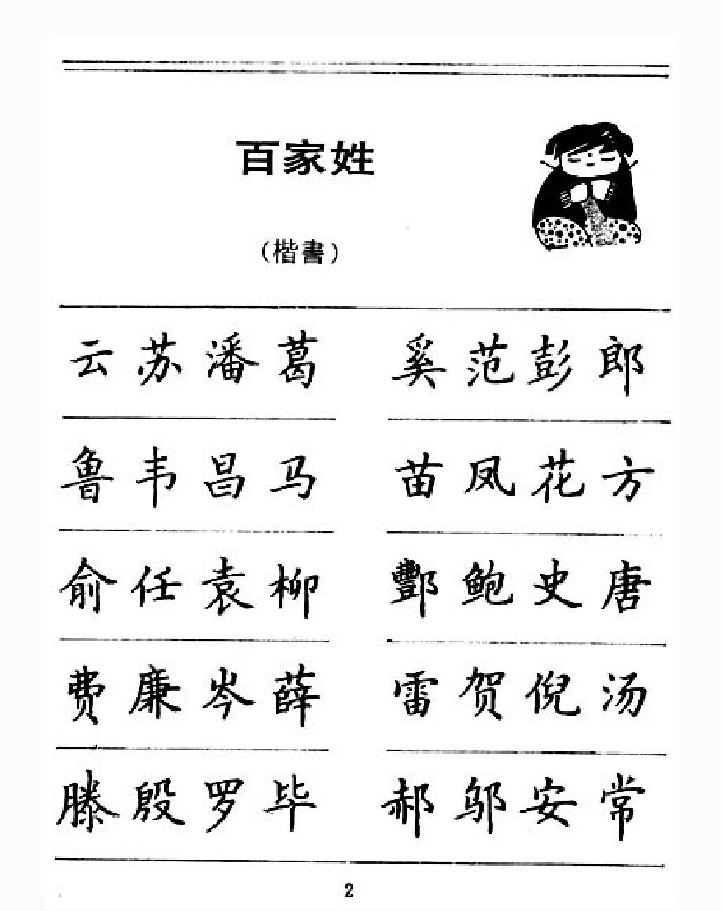 百家姓千字文五体钢笔字帖.pdf_第4页