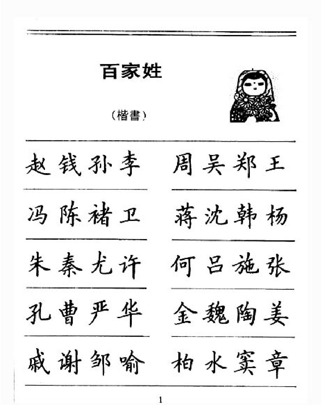 百家姓千字文五体钢笔字帖.pdf_第3页