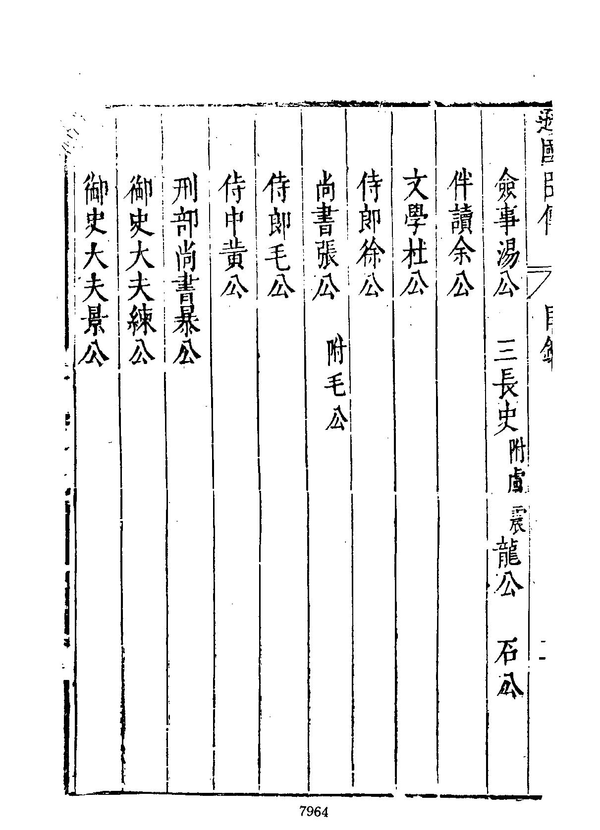 皇明史概16册#120卷#[明#朱国桢著#明崇祯刻本#16.pdf_第6页