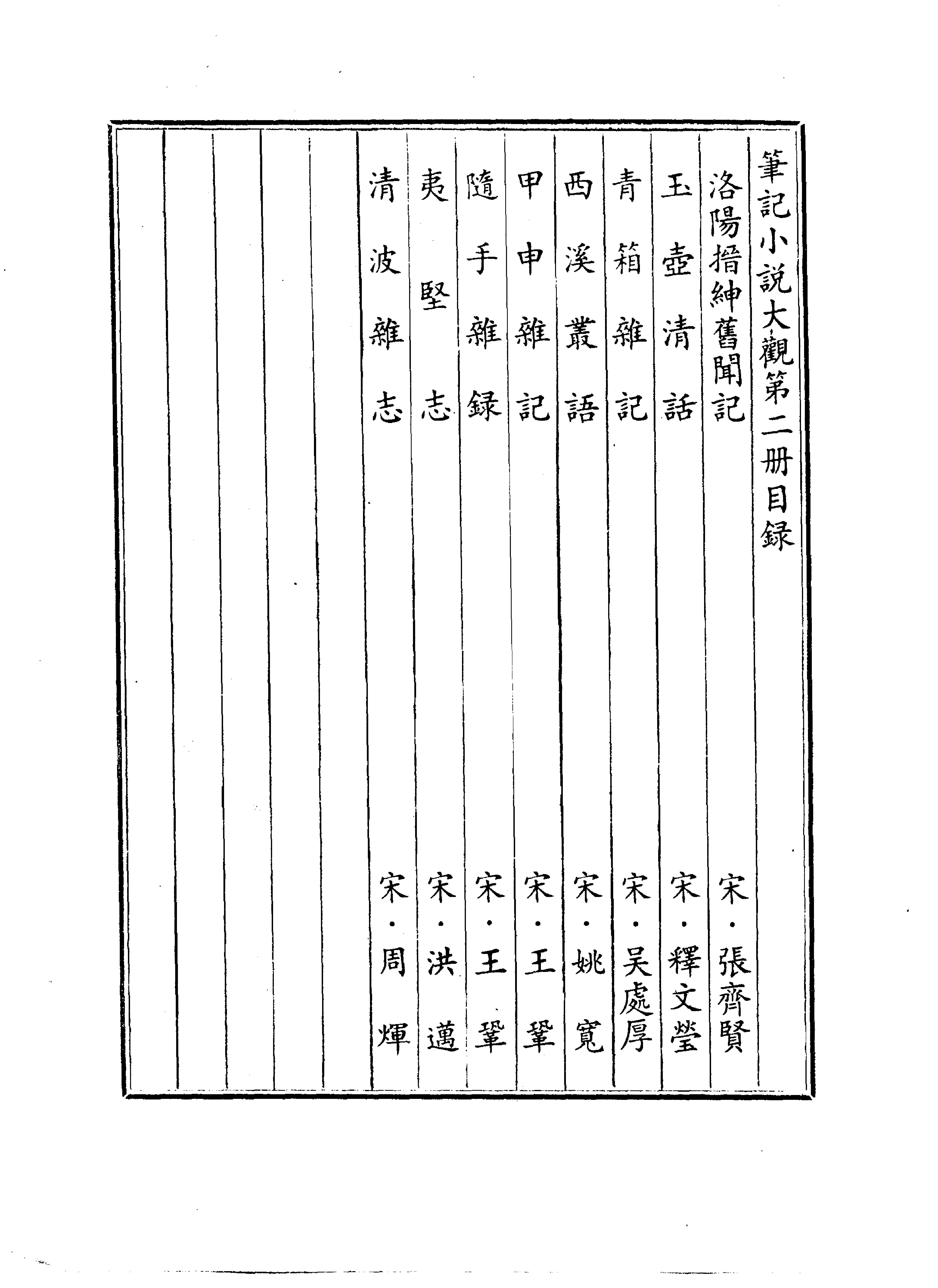 笔记小说大观第02册#广陵古籍刻印社#1983.pdf_第2页