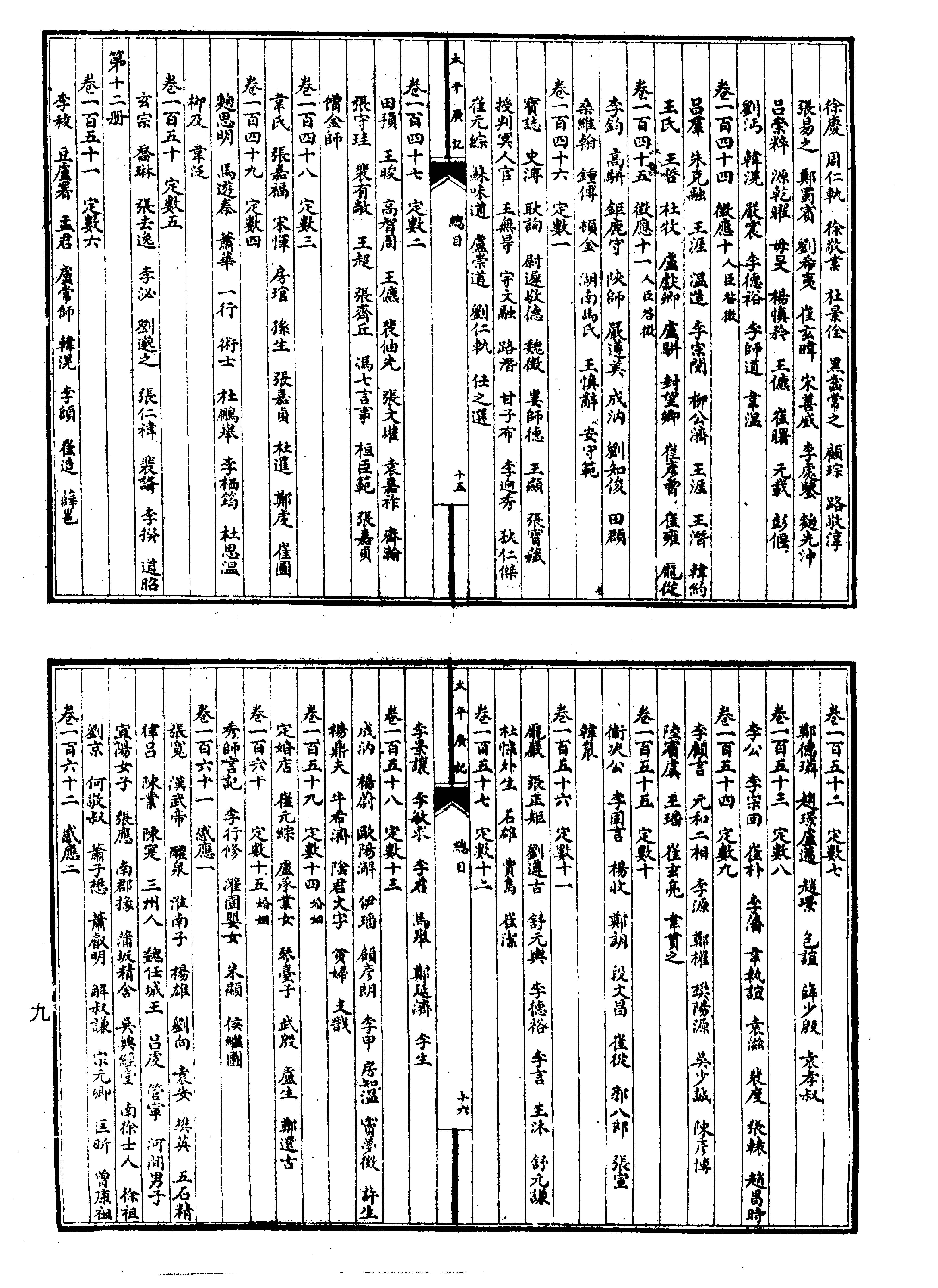 笔记小说大观第03册#广陵古籍刻印社#1983.pdf_第10页