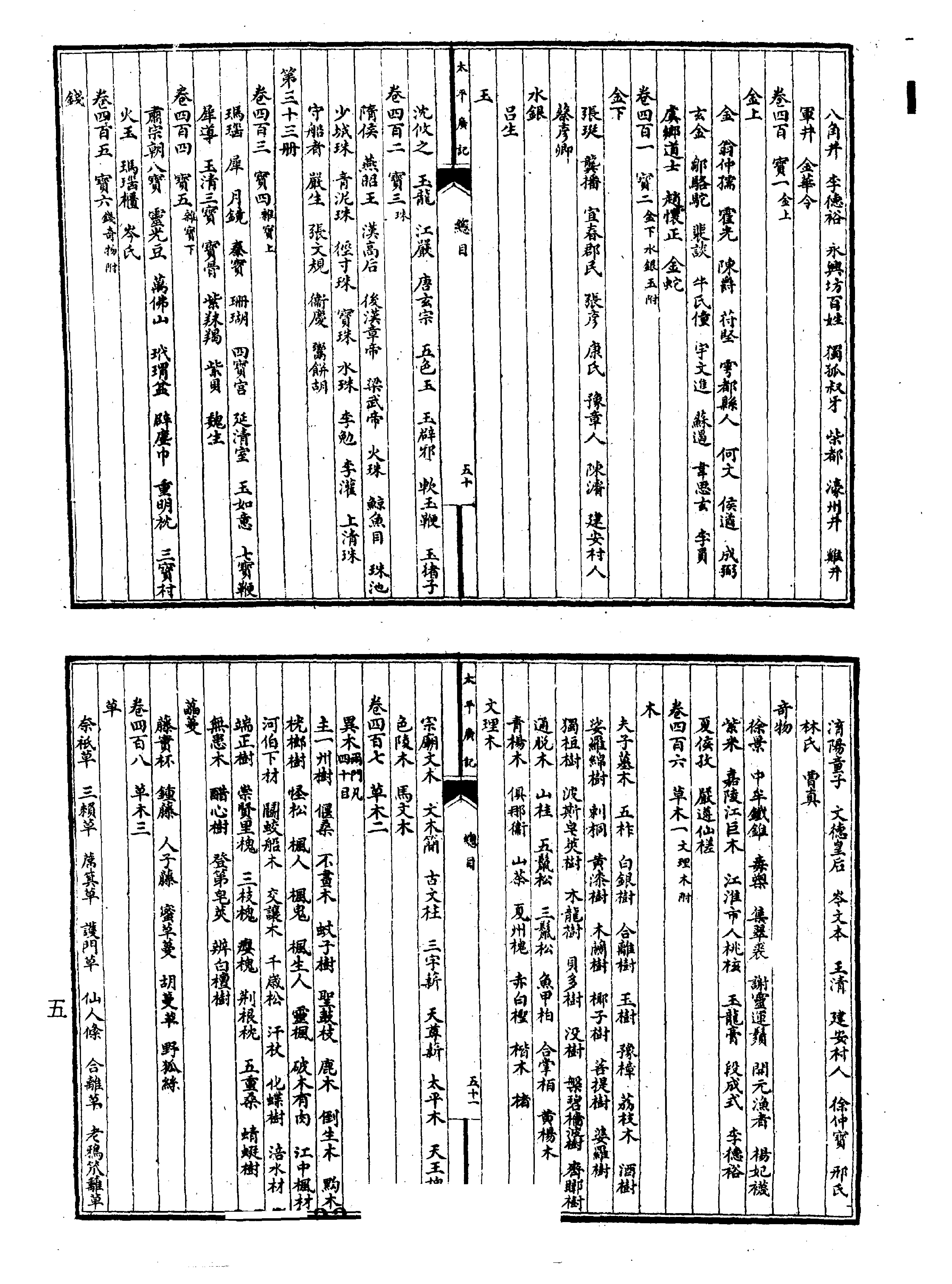 笔记小说大观第05册#广陵古籍刻印社#1983.pdf_第6页