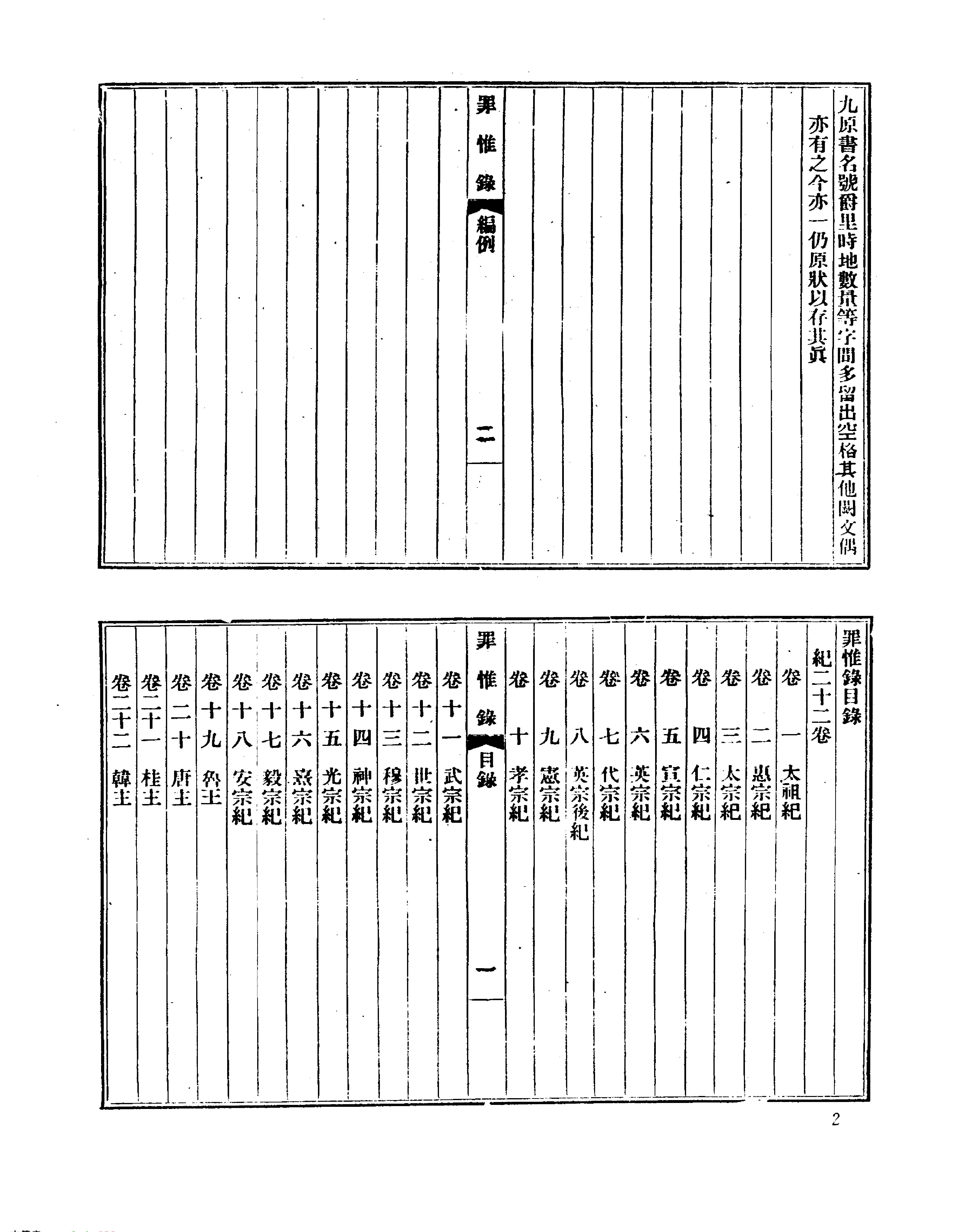 罪惟录.pdf_第5页